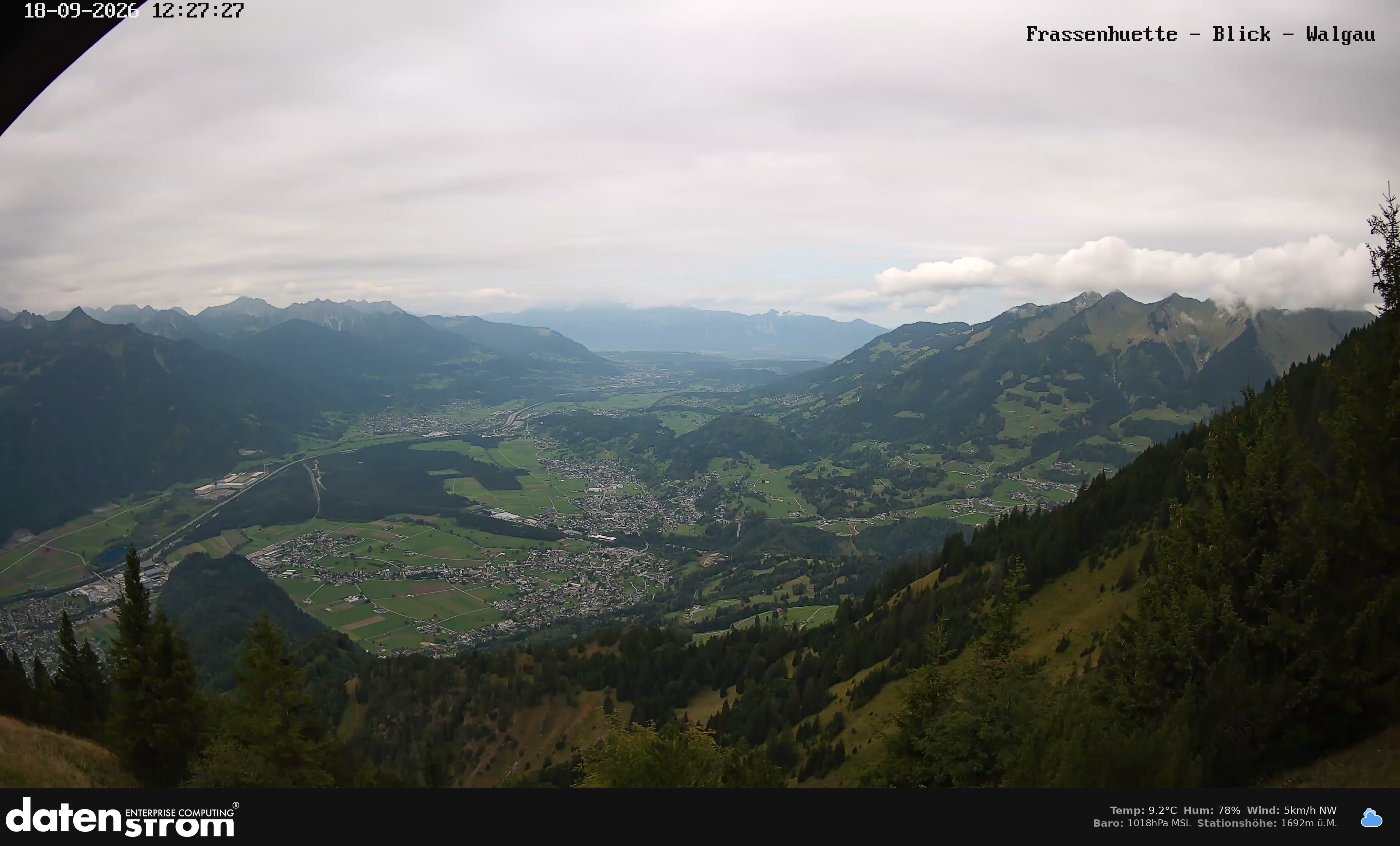 Bludenz - Walgau