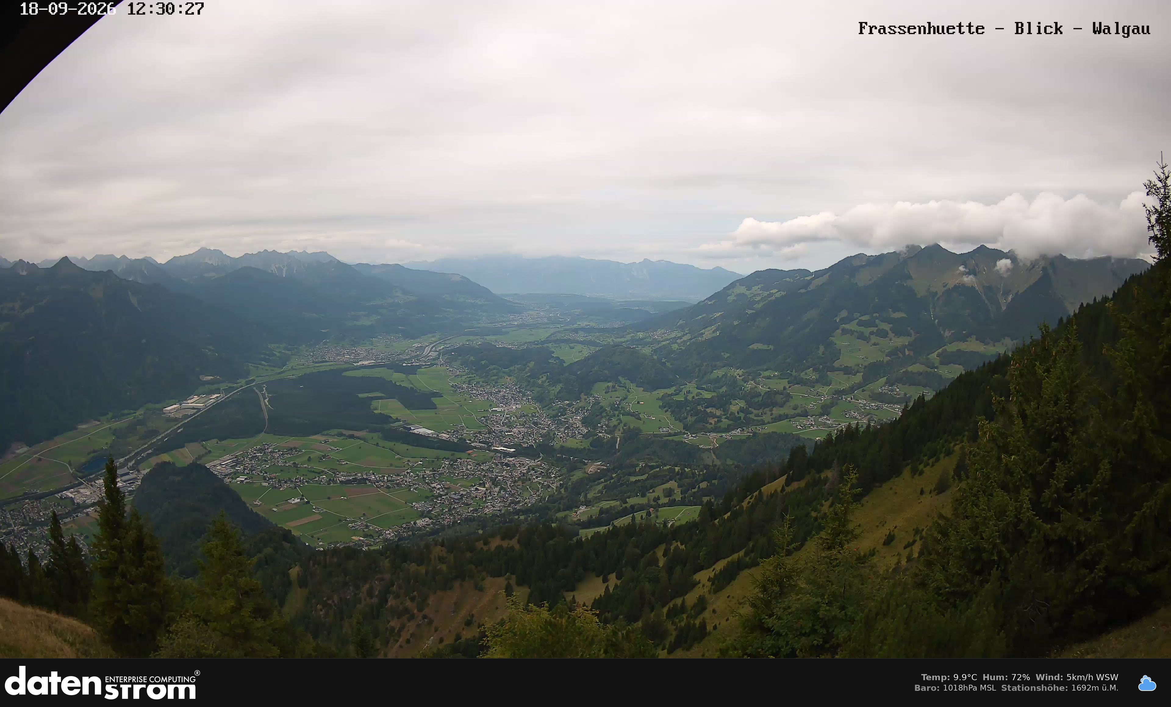 Bludenz - Walgau