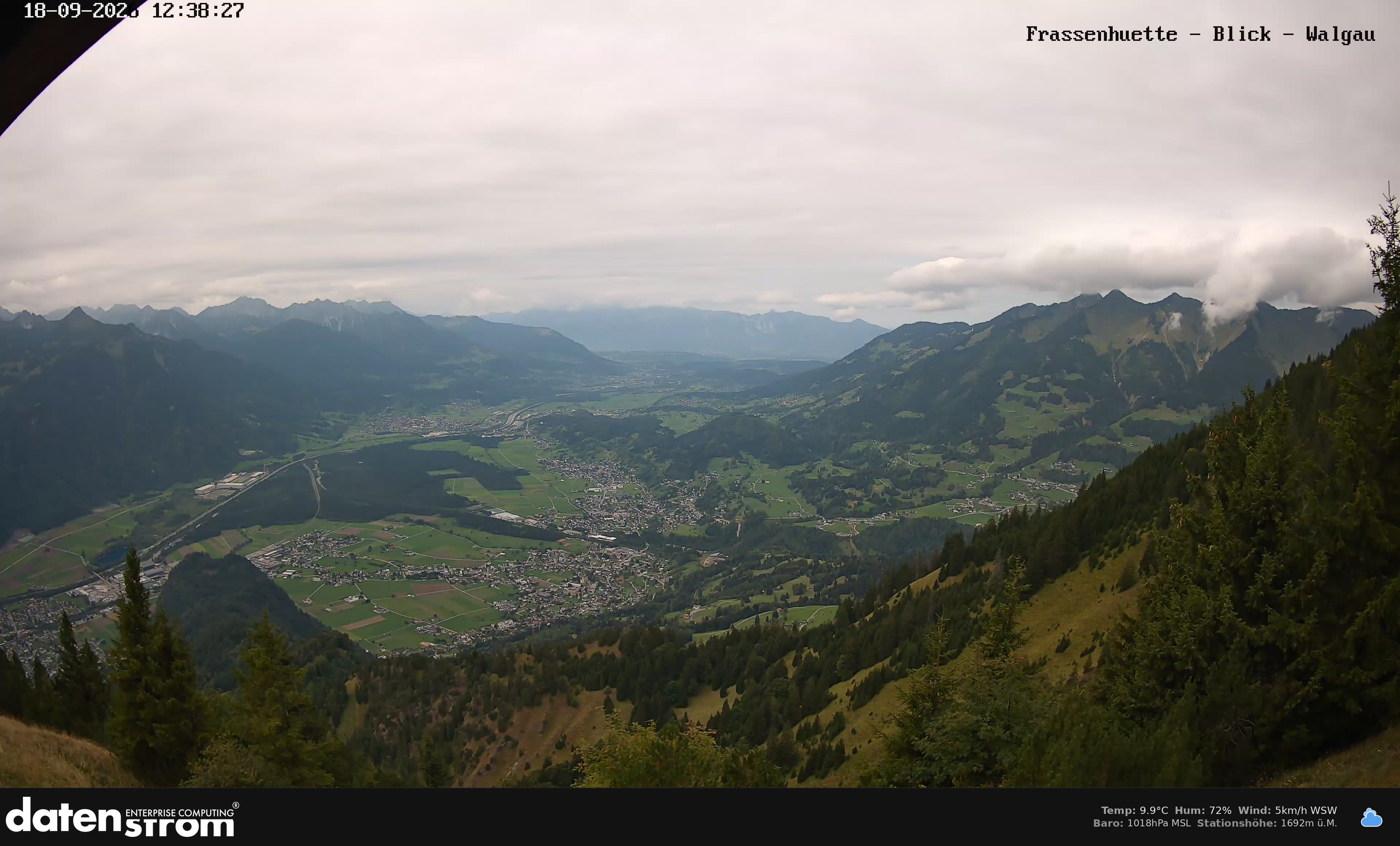Bludenz - Walgau