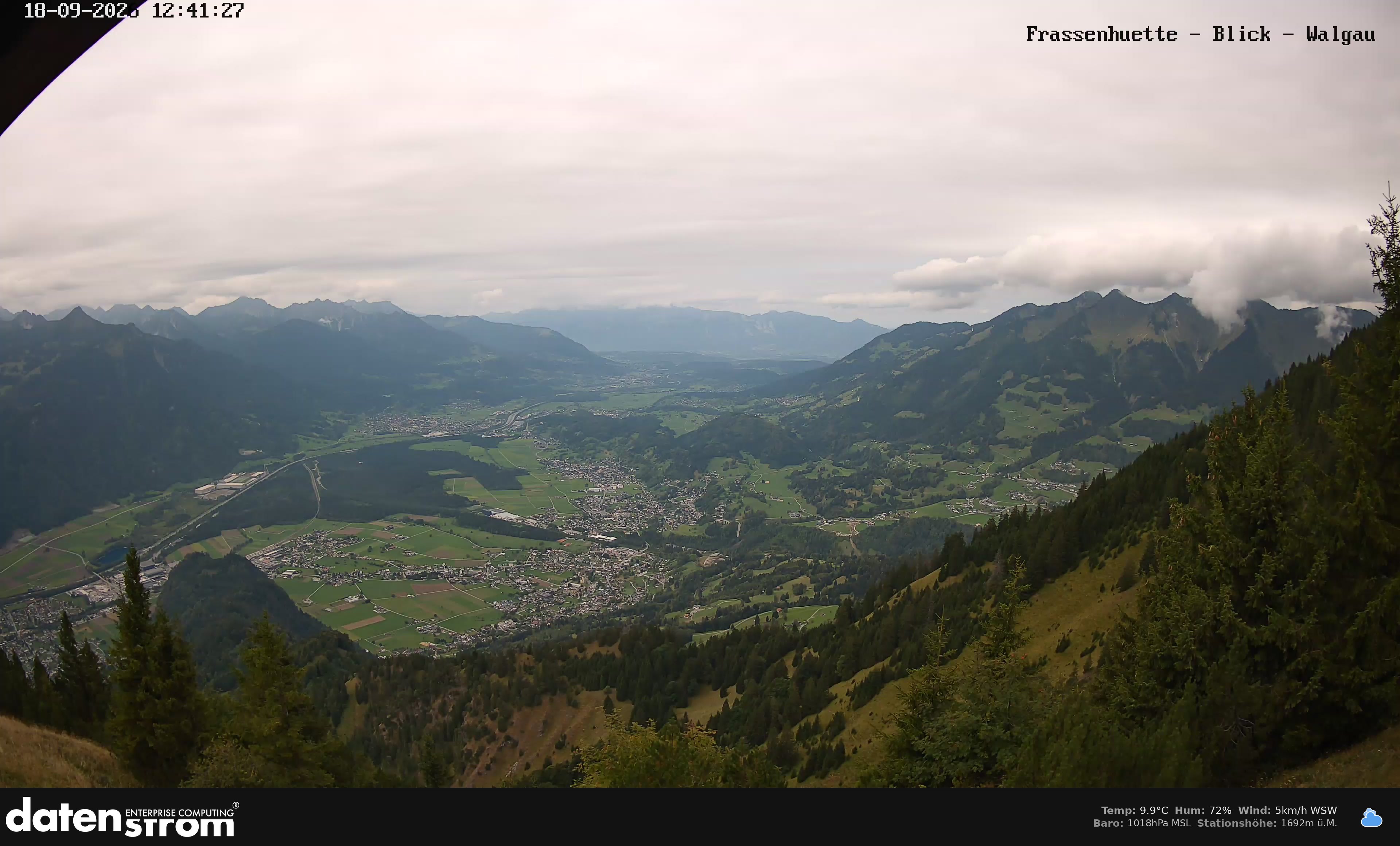 Bludenz - Walgau
