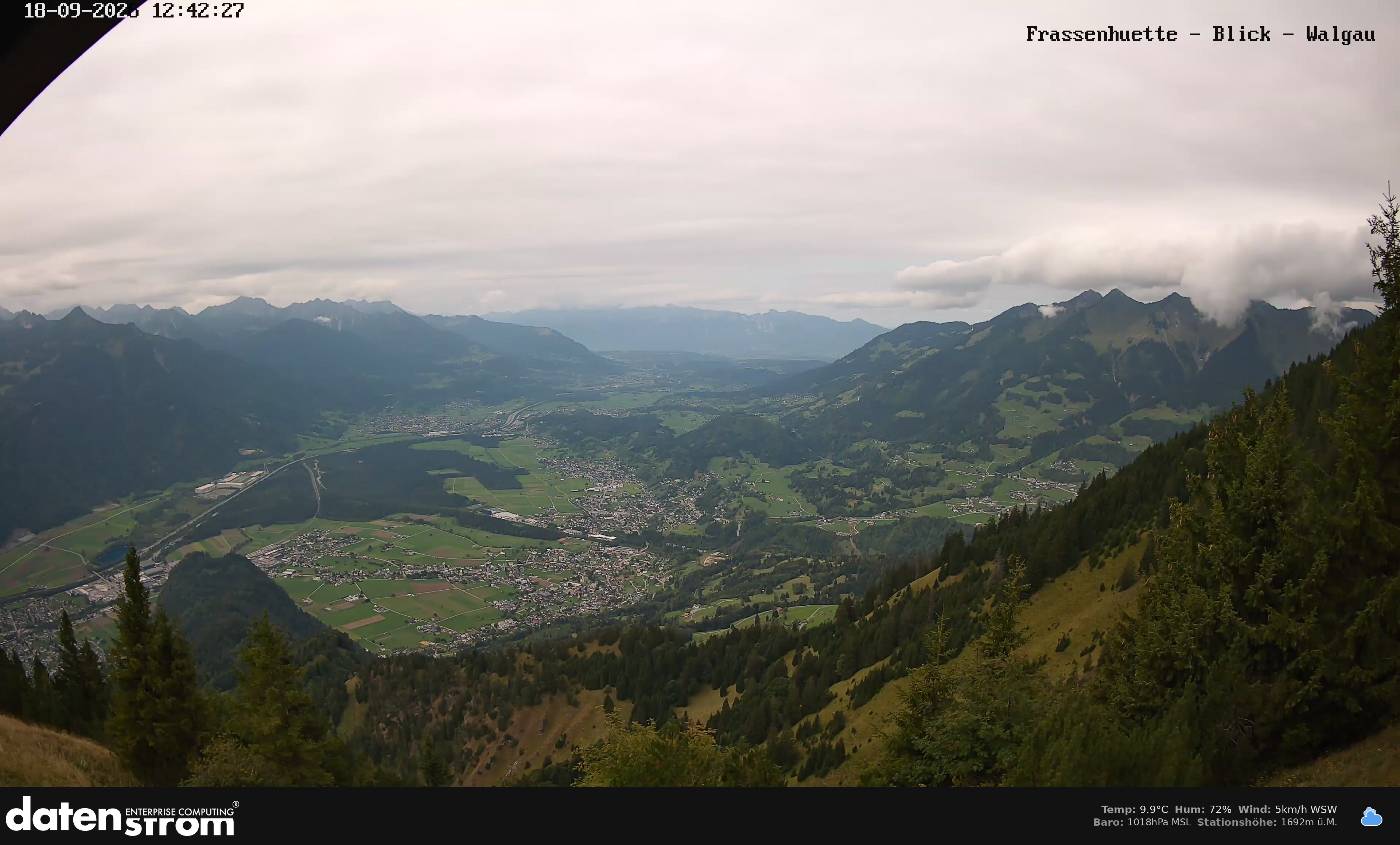 Bludenz - Walgau