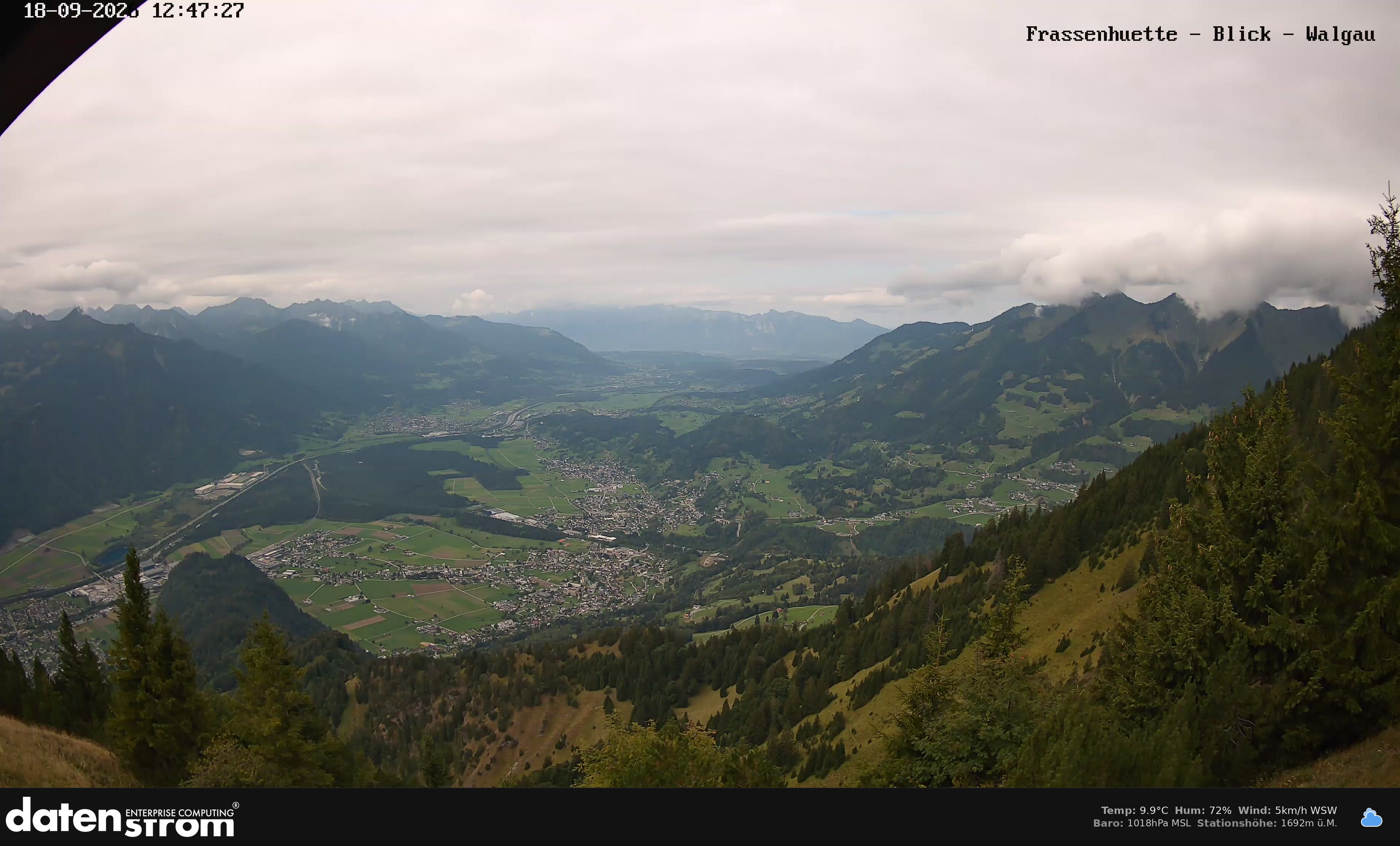 Bludenz - Walgau