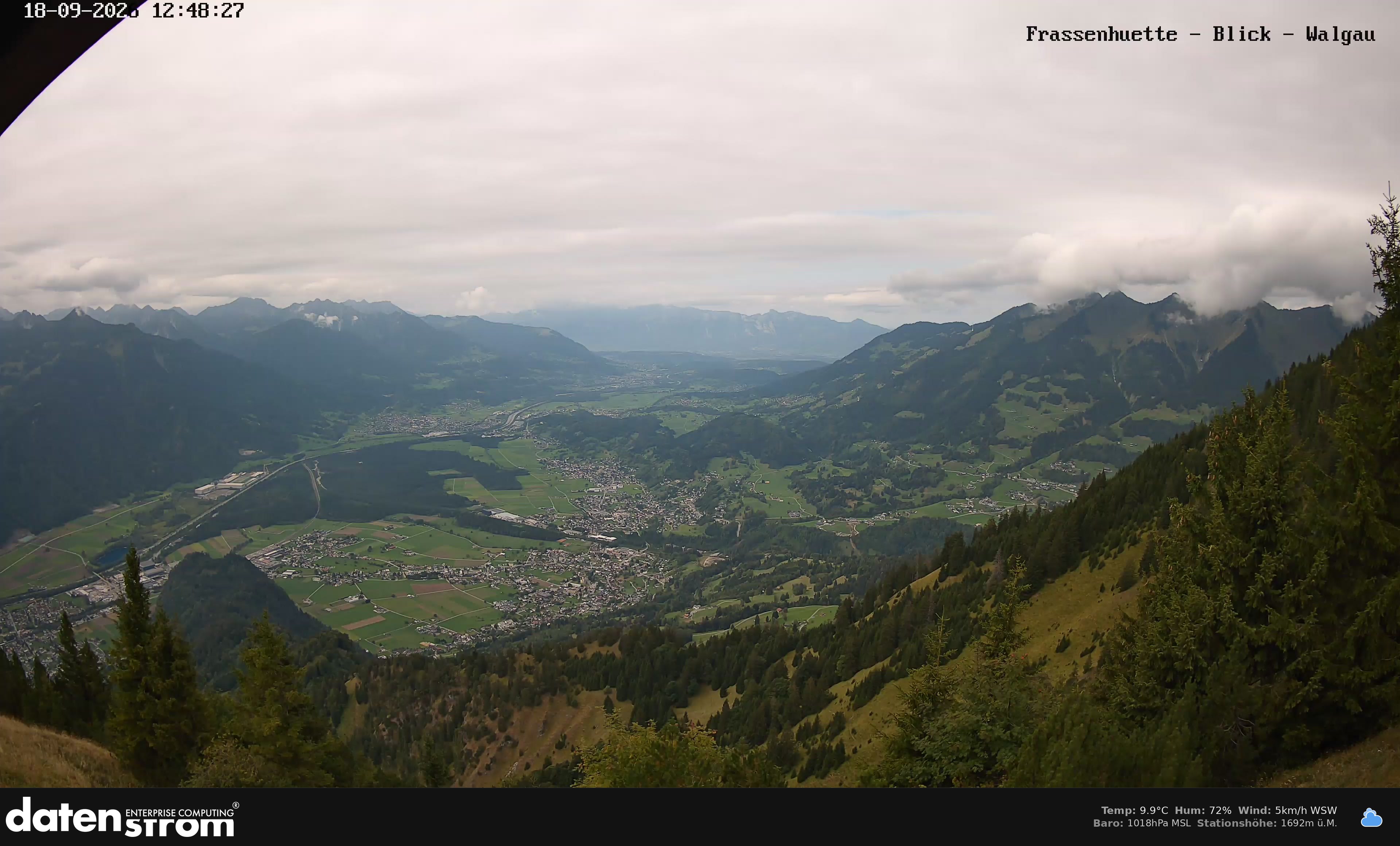 Bludenz - Walgau