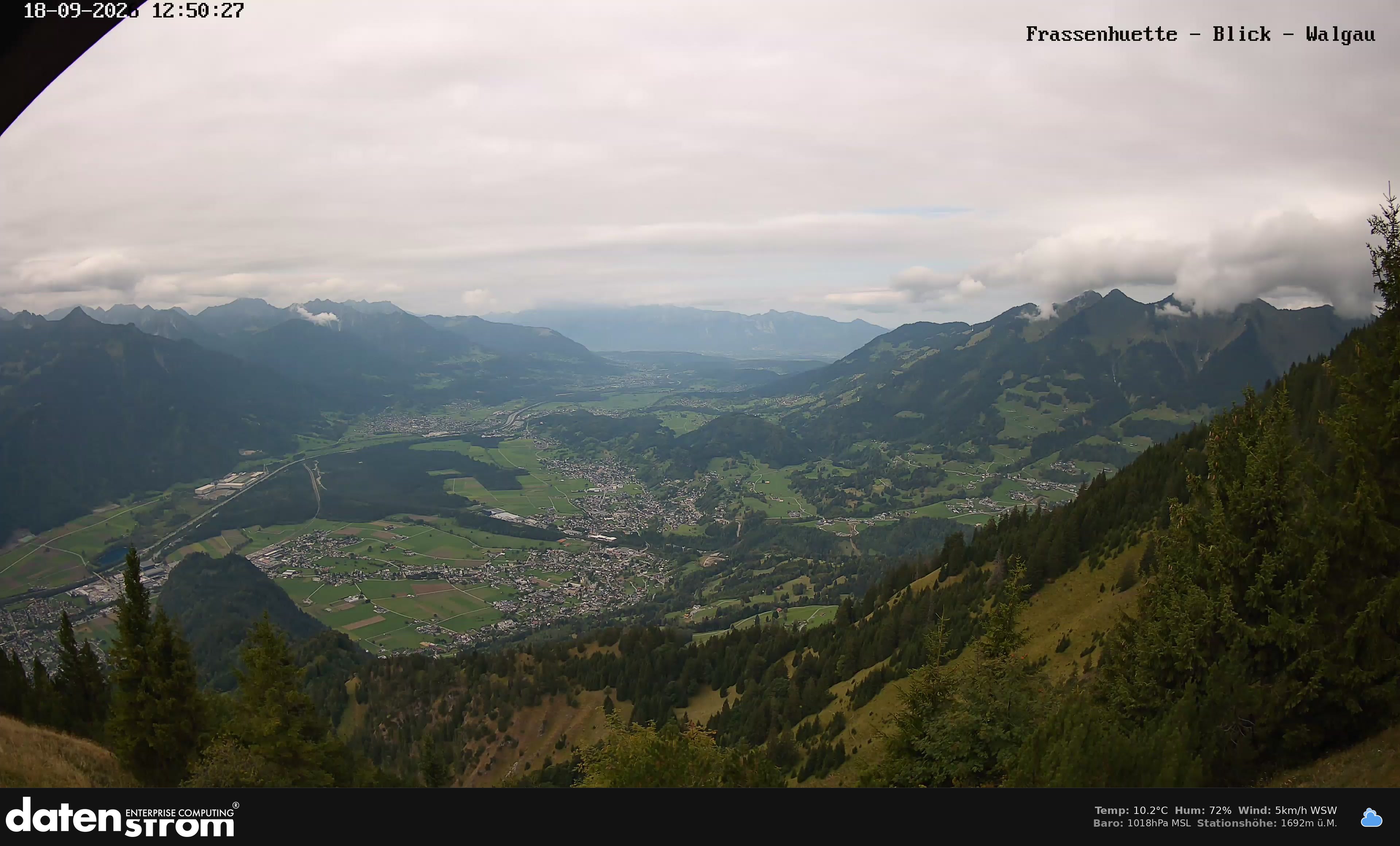 Bludenz - Walgau