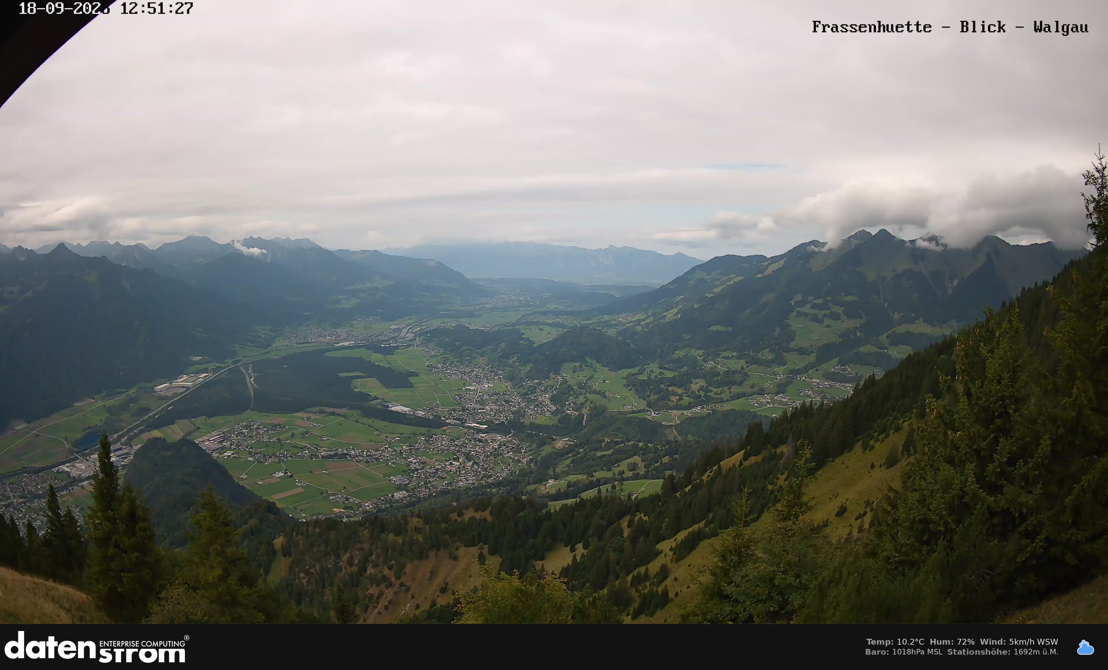 Bludenz - Walgau