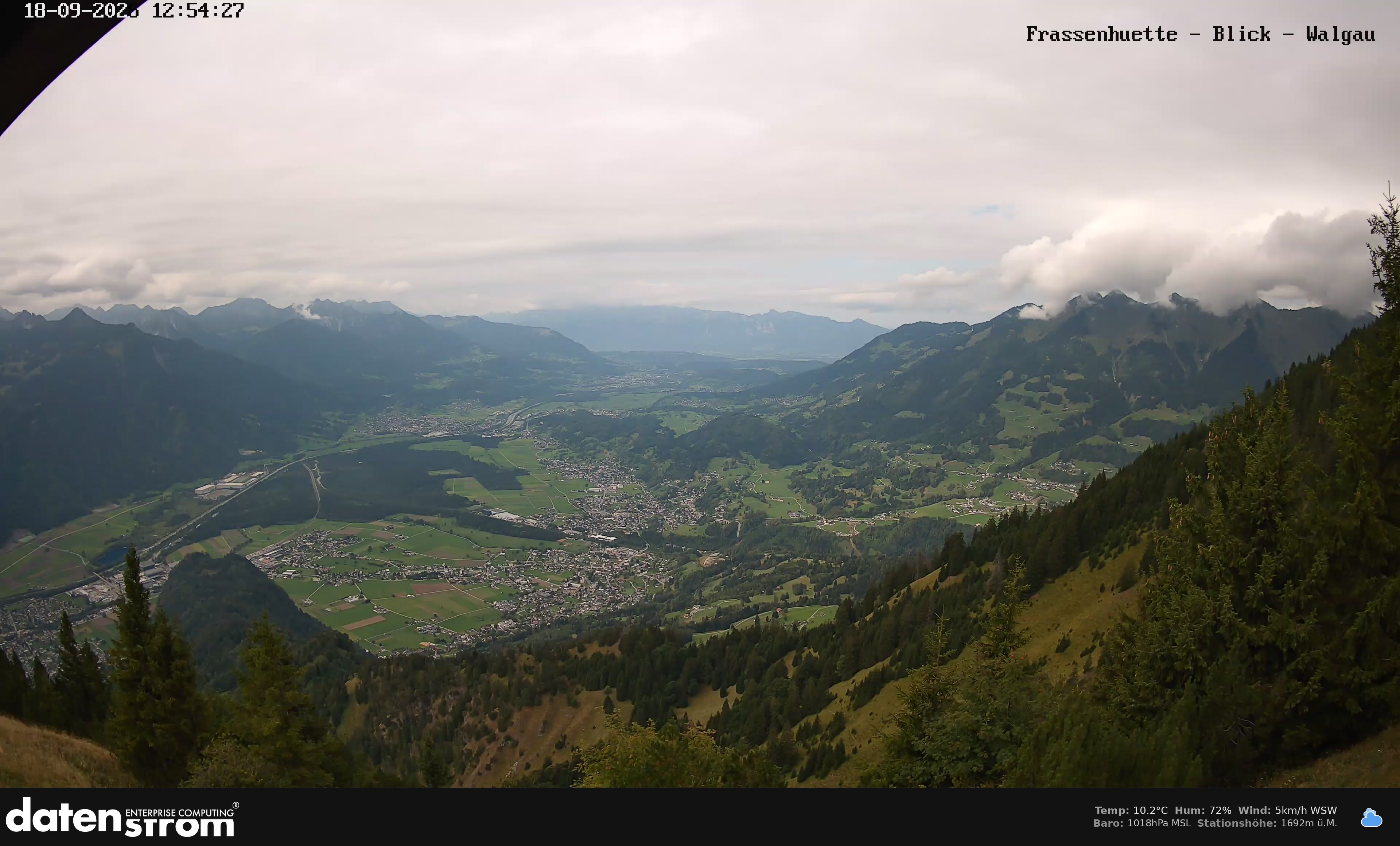 Bludenz - Walgau