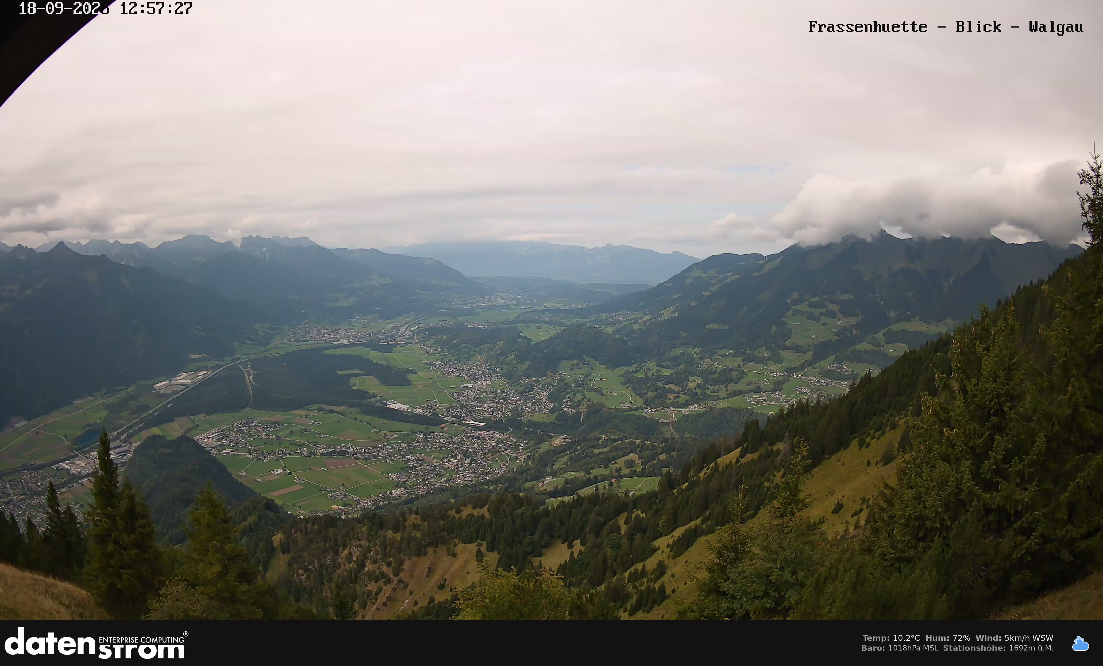 Bludenz - Walgau