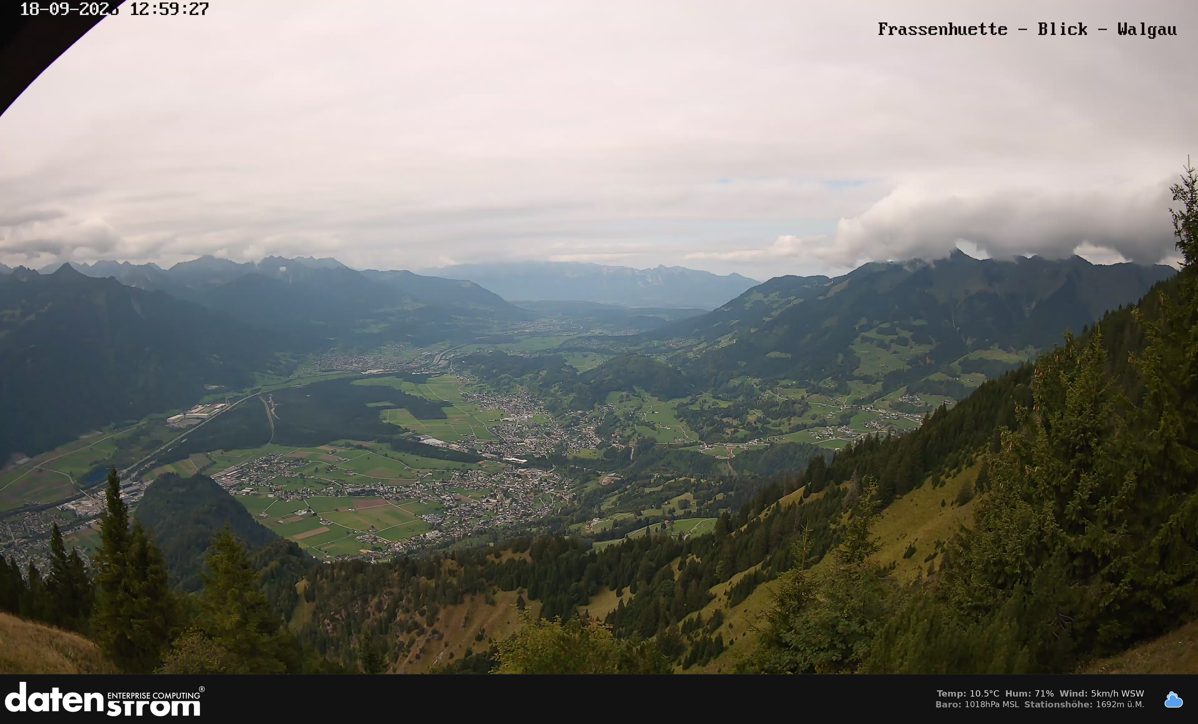 Bludenz - Walgau