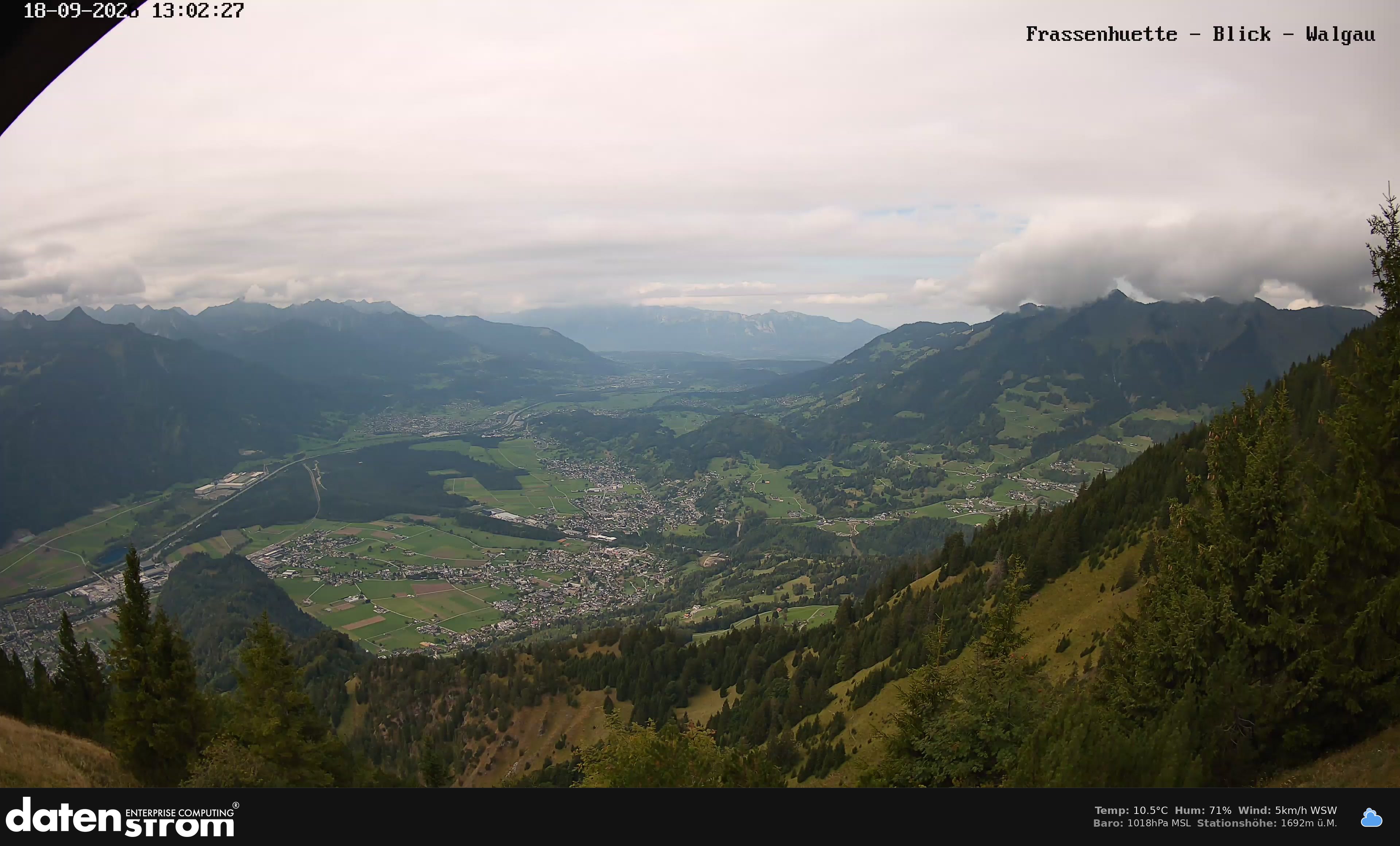 Bludenz - Walgau