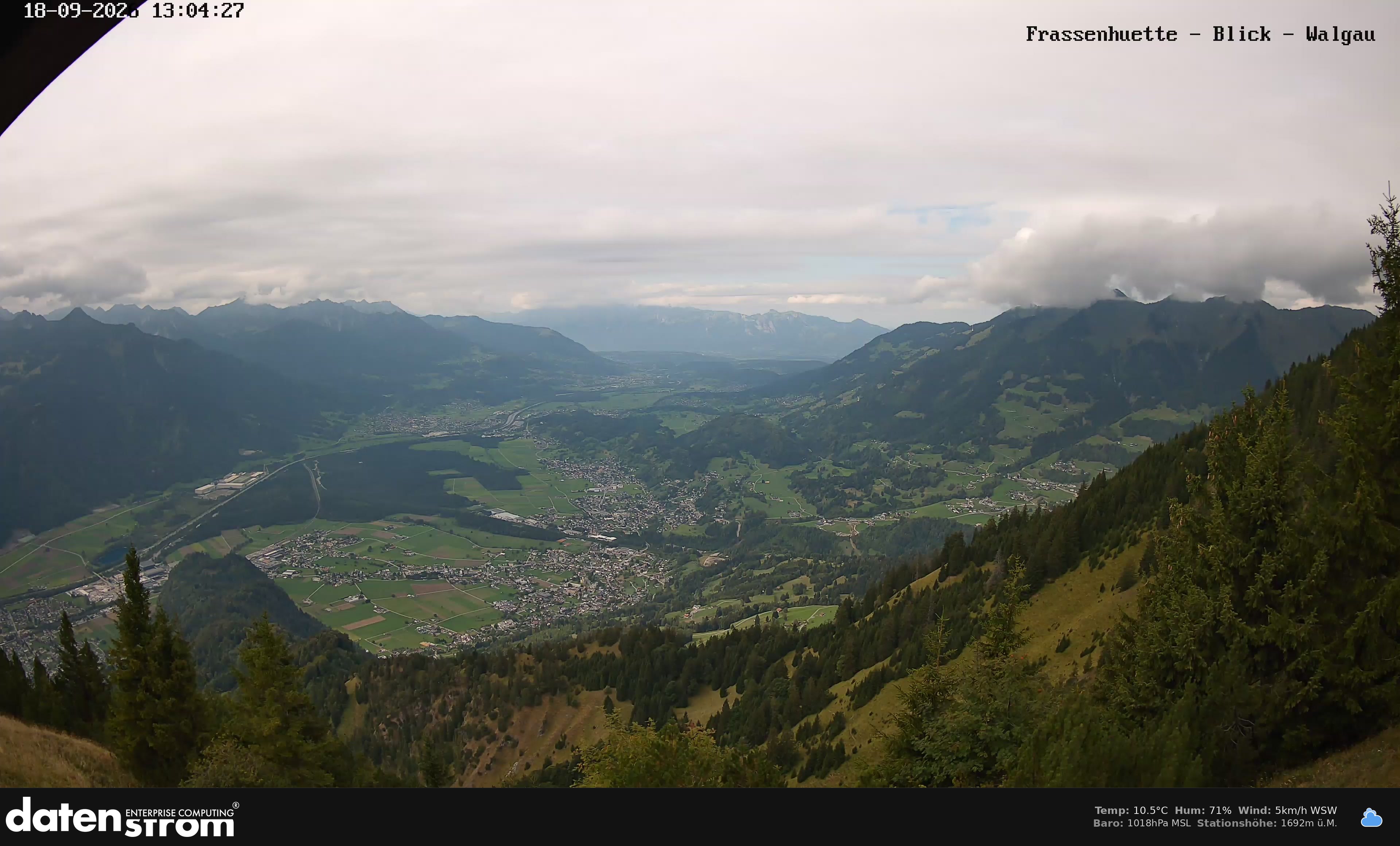 Bludenz - Walgau