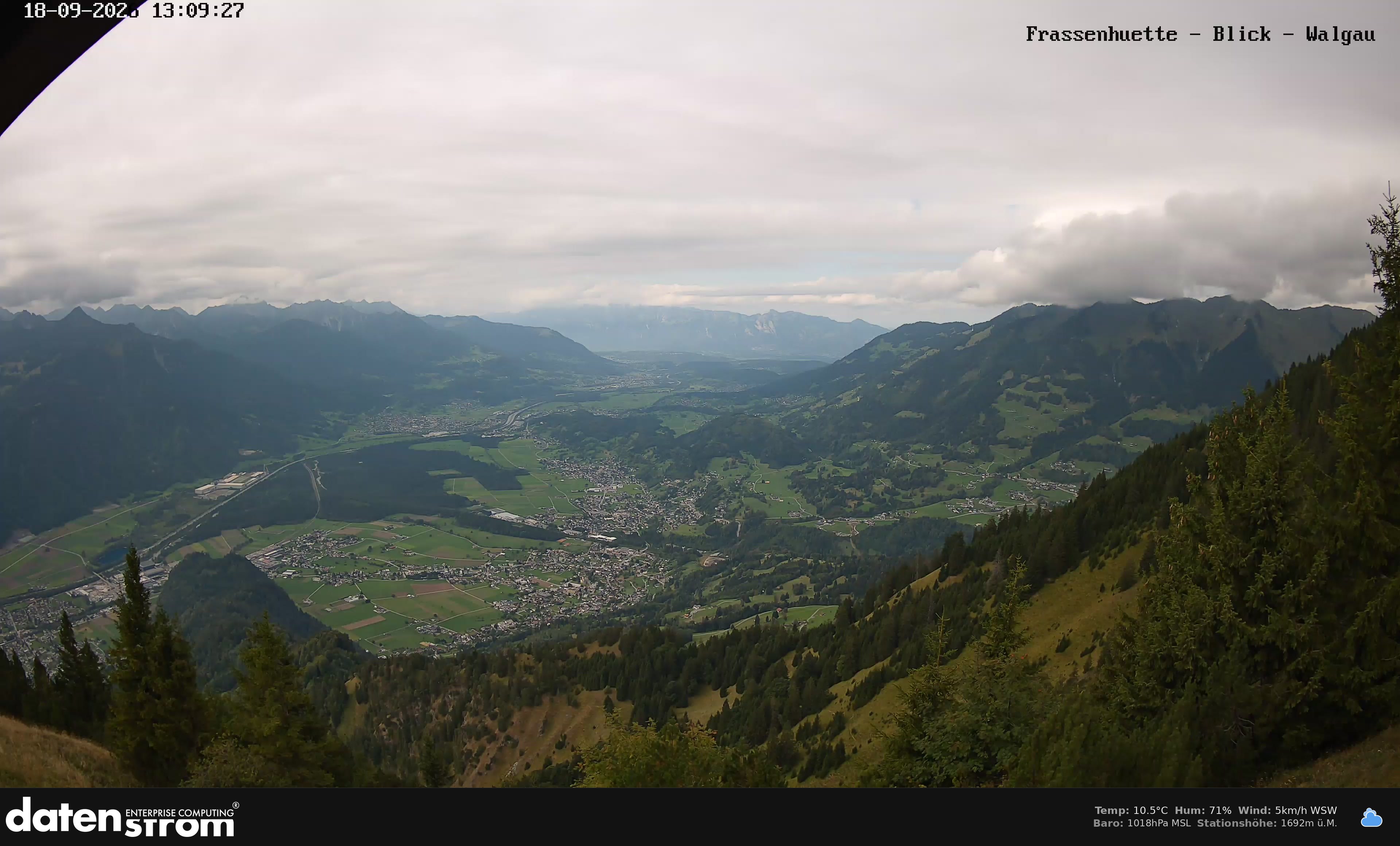 Bludenz - Walgau