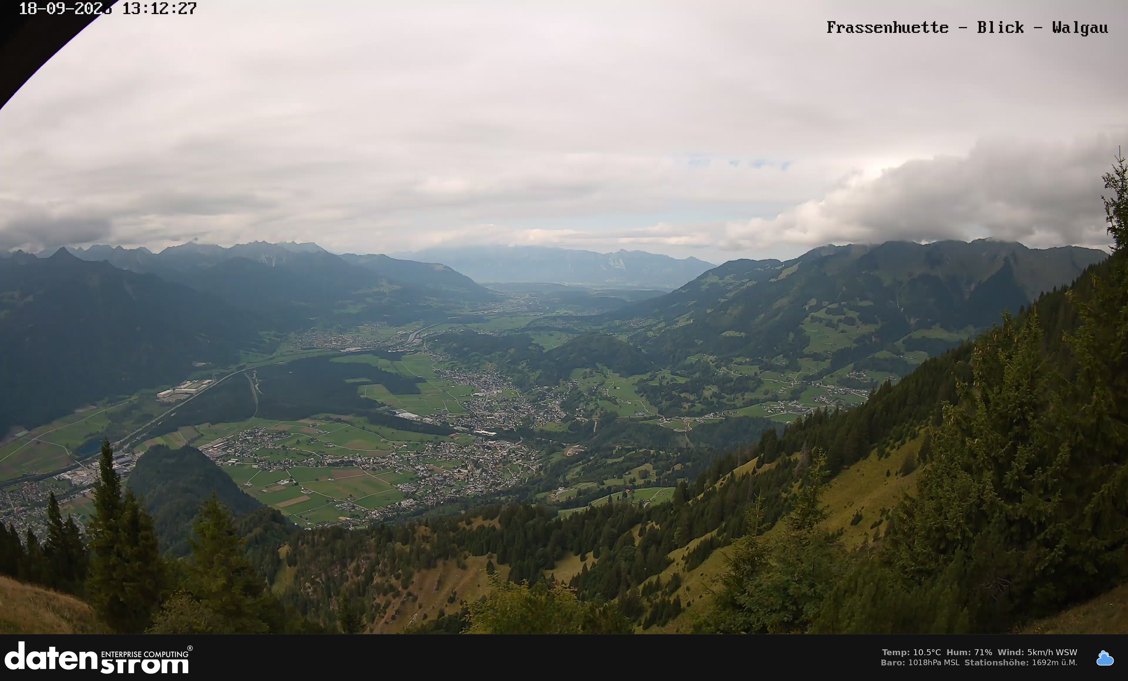 Bludenz - Walgau