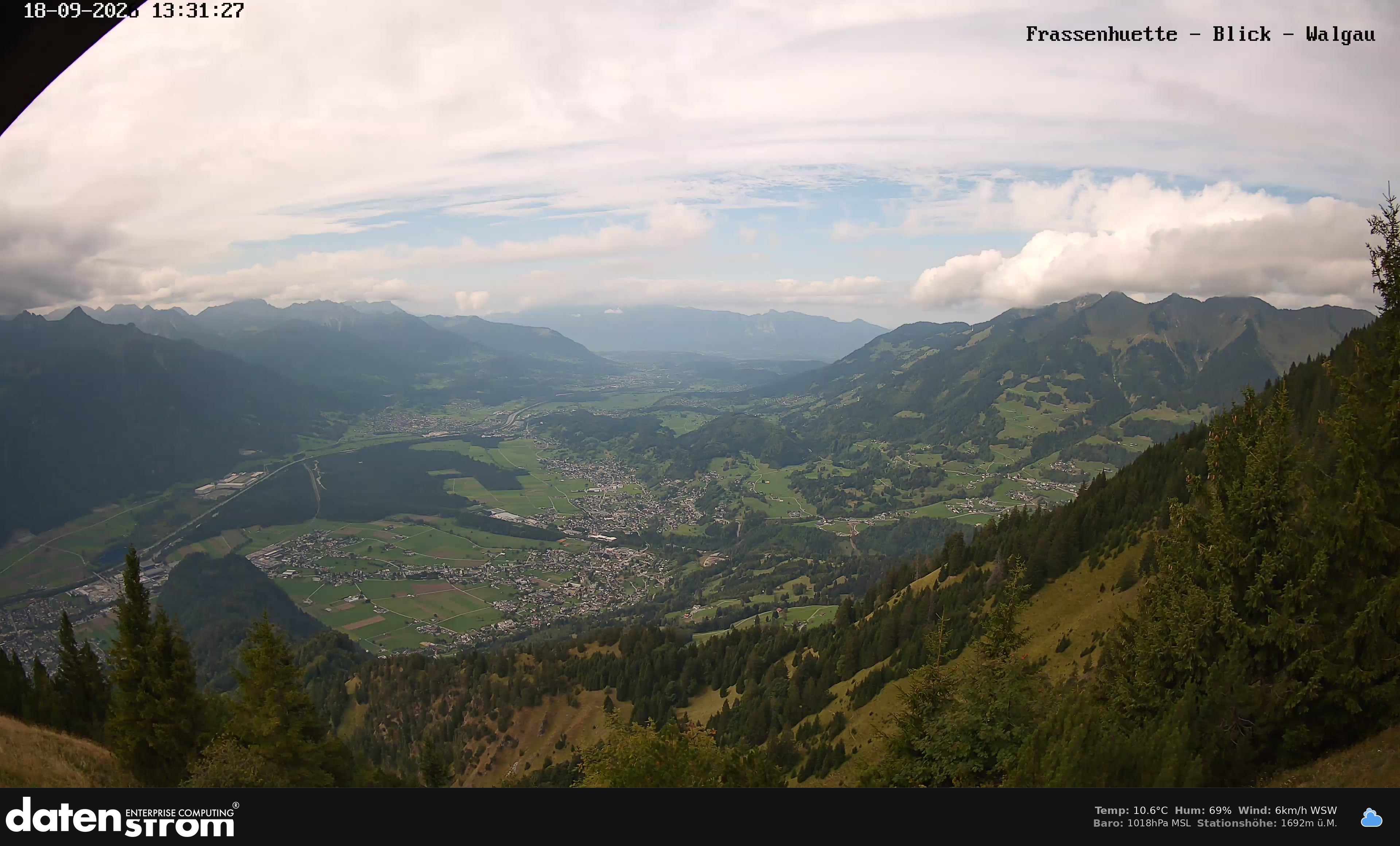 Bludenz - Walgau