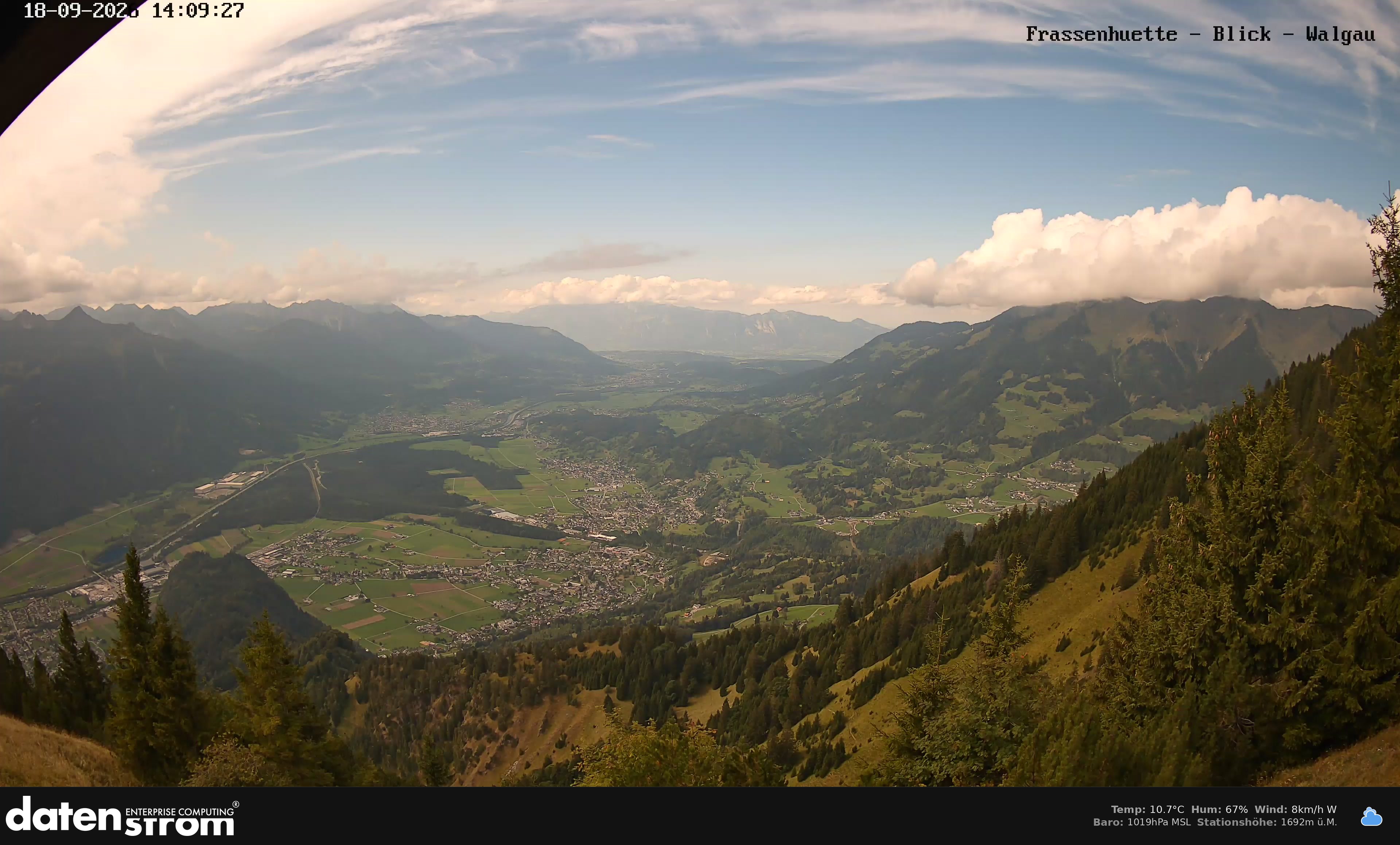 Bludenz - Walgau
