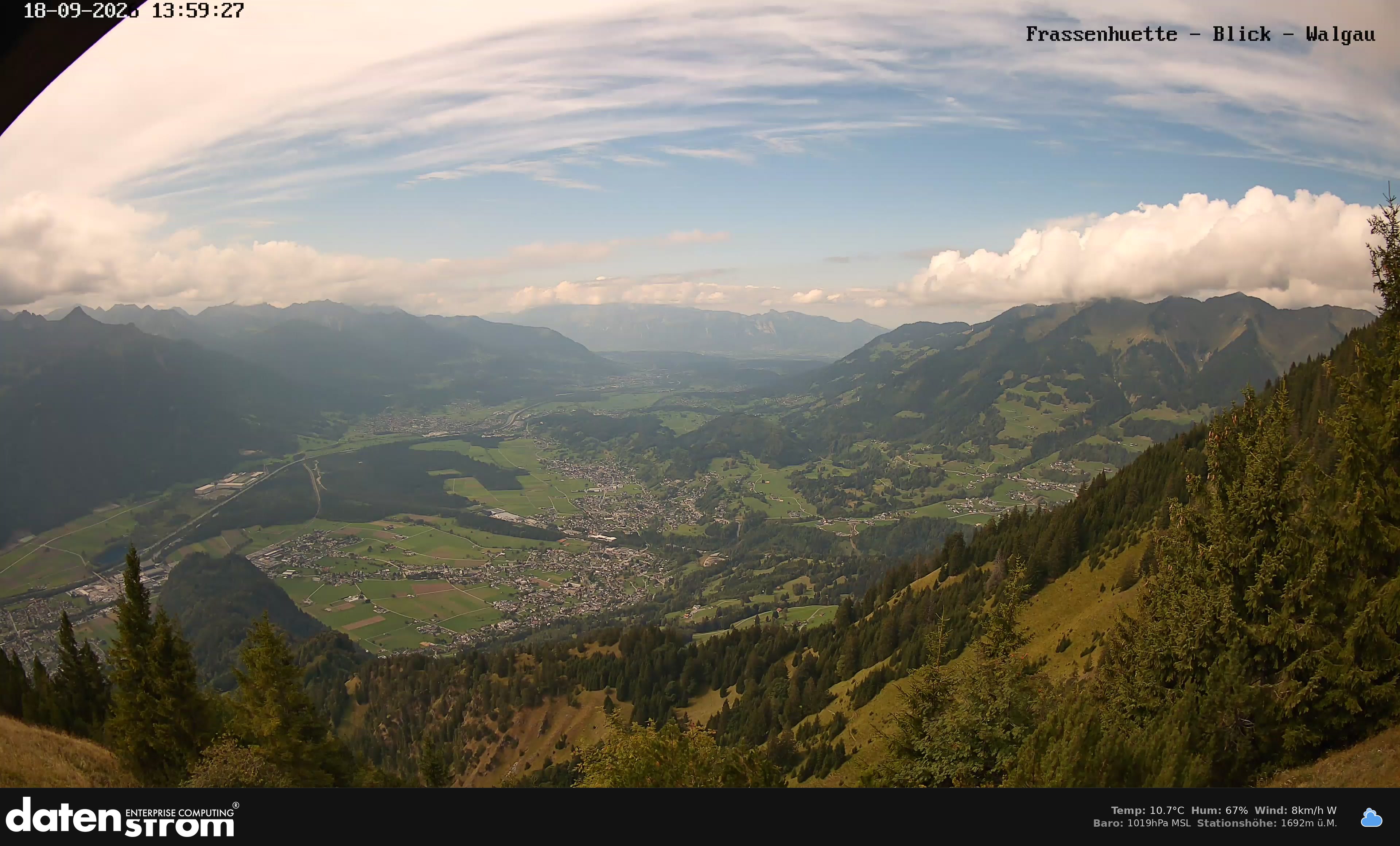 Bludenz - Walgau