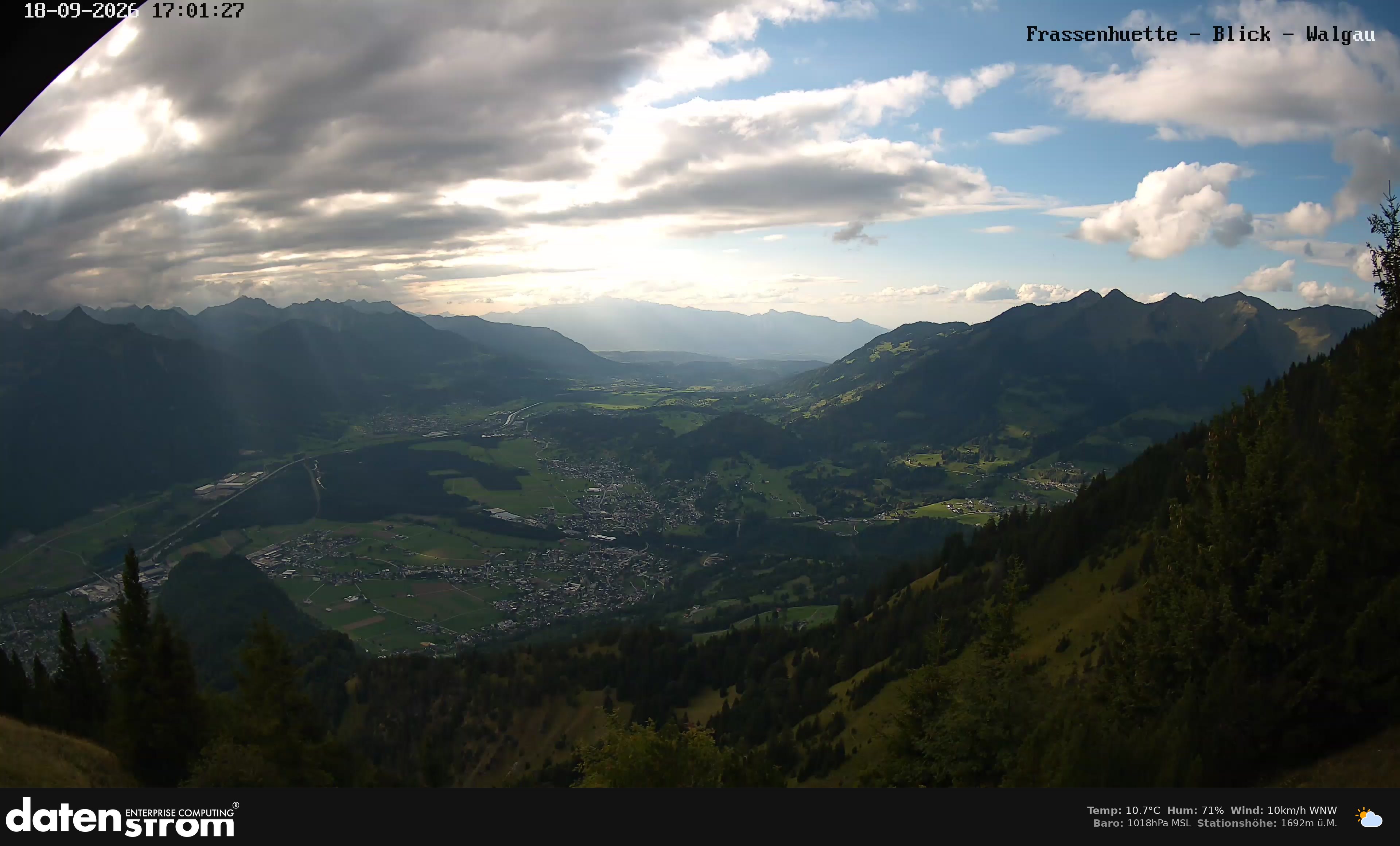 Bludenz - Walgau