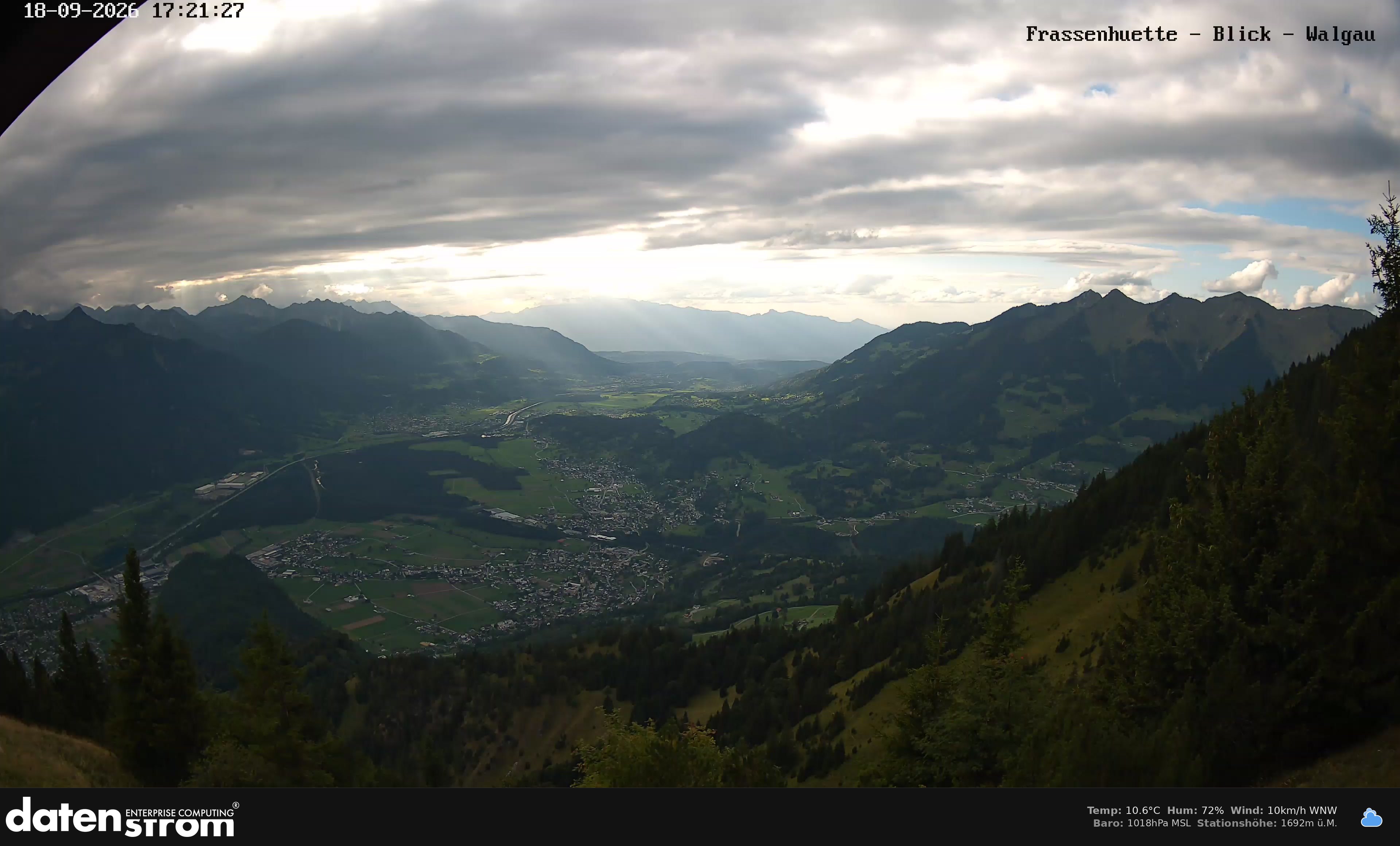 Bludenz - Walgau