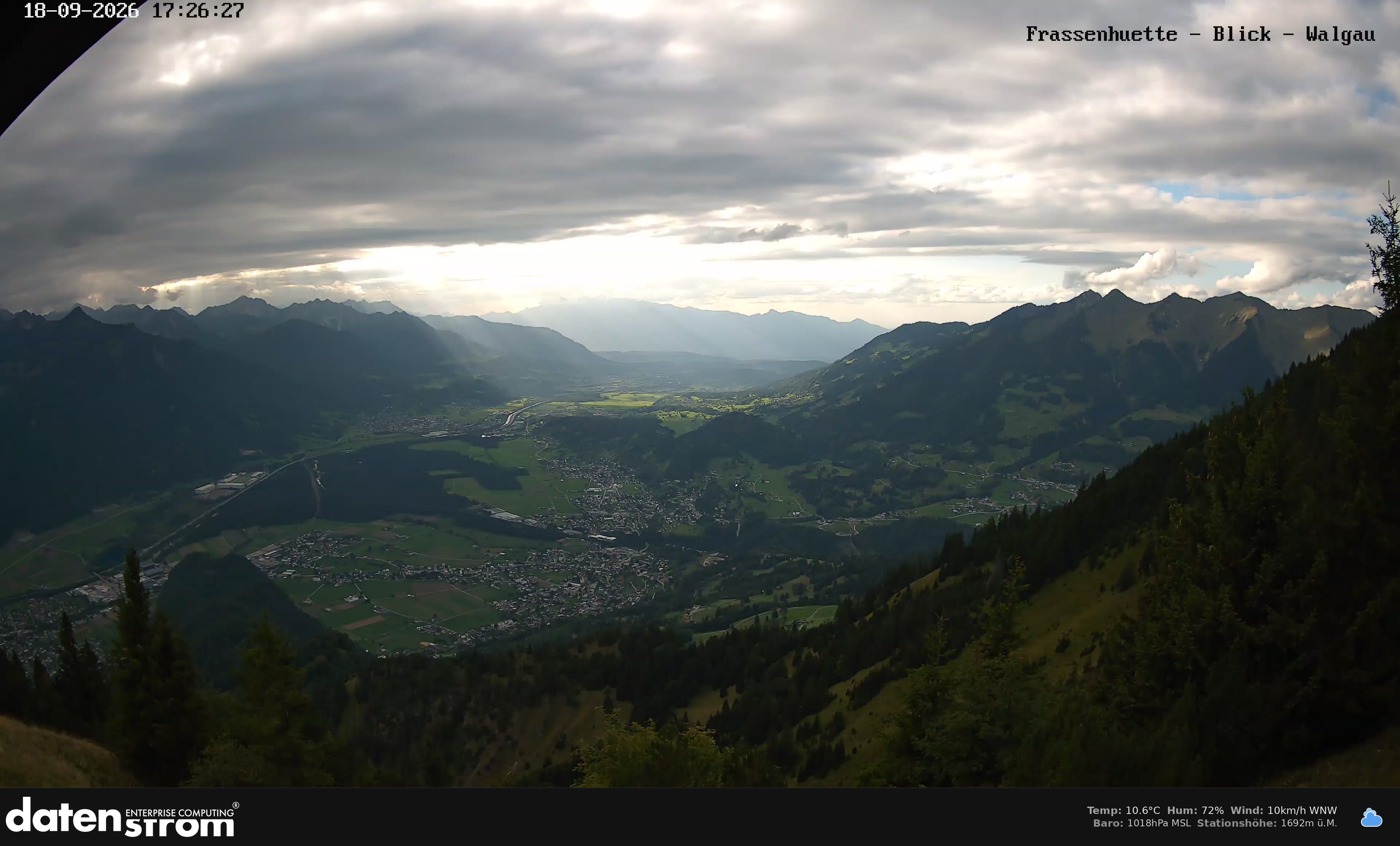 Bludenz - Walgau