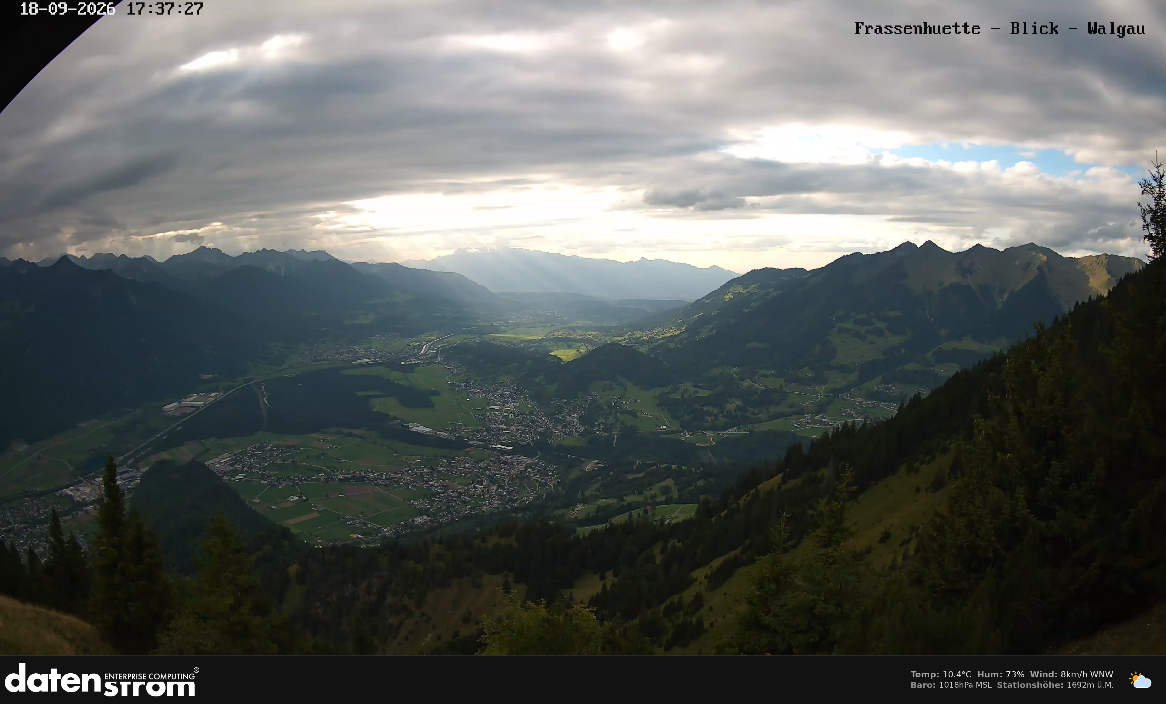 Bludenz - Walgau