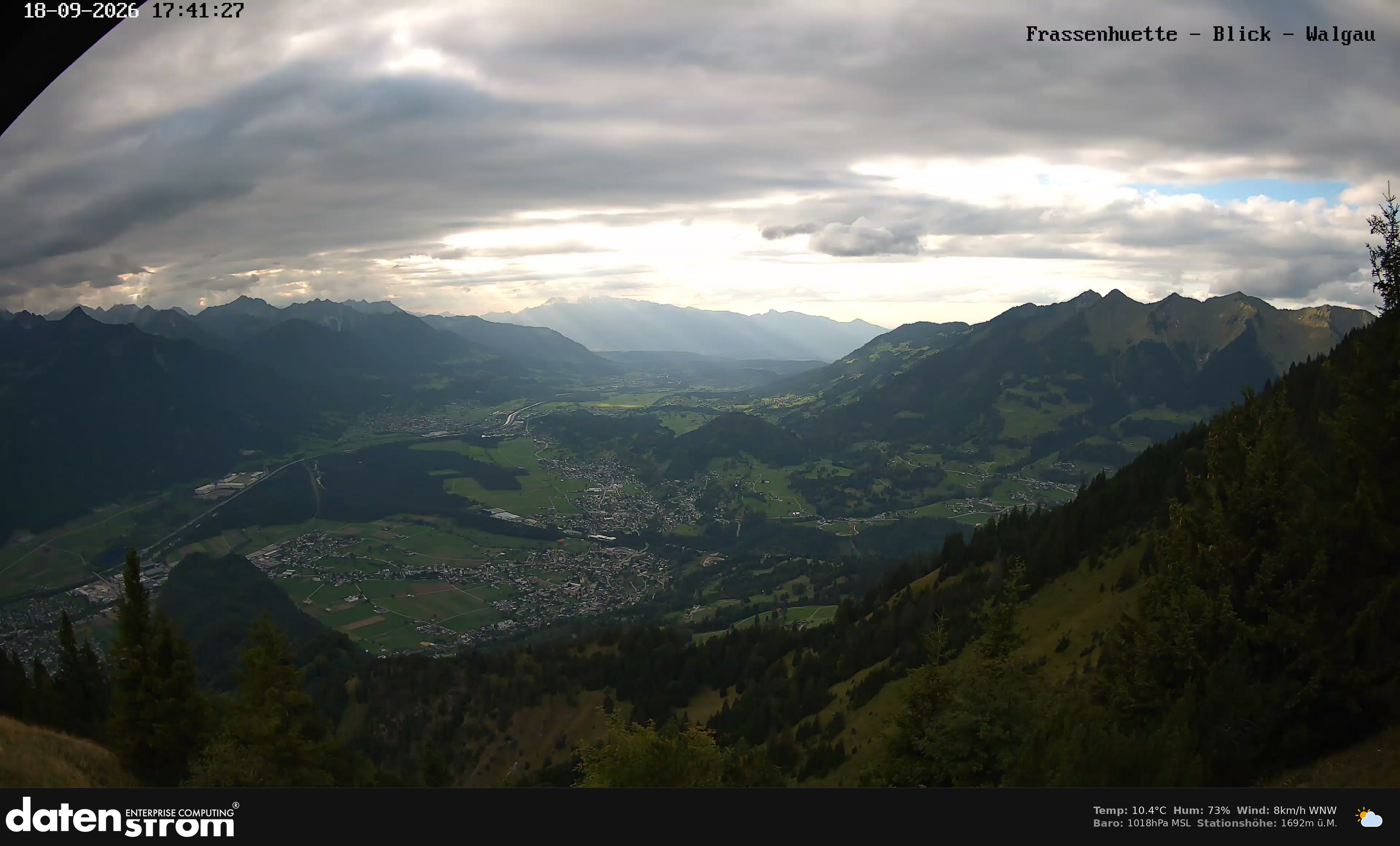 Bludenz - Walgau