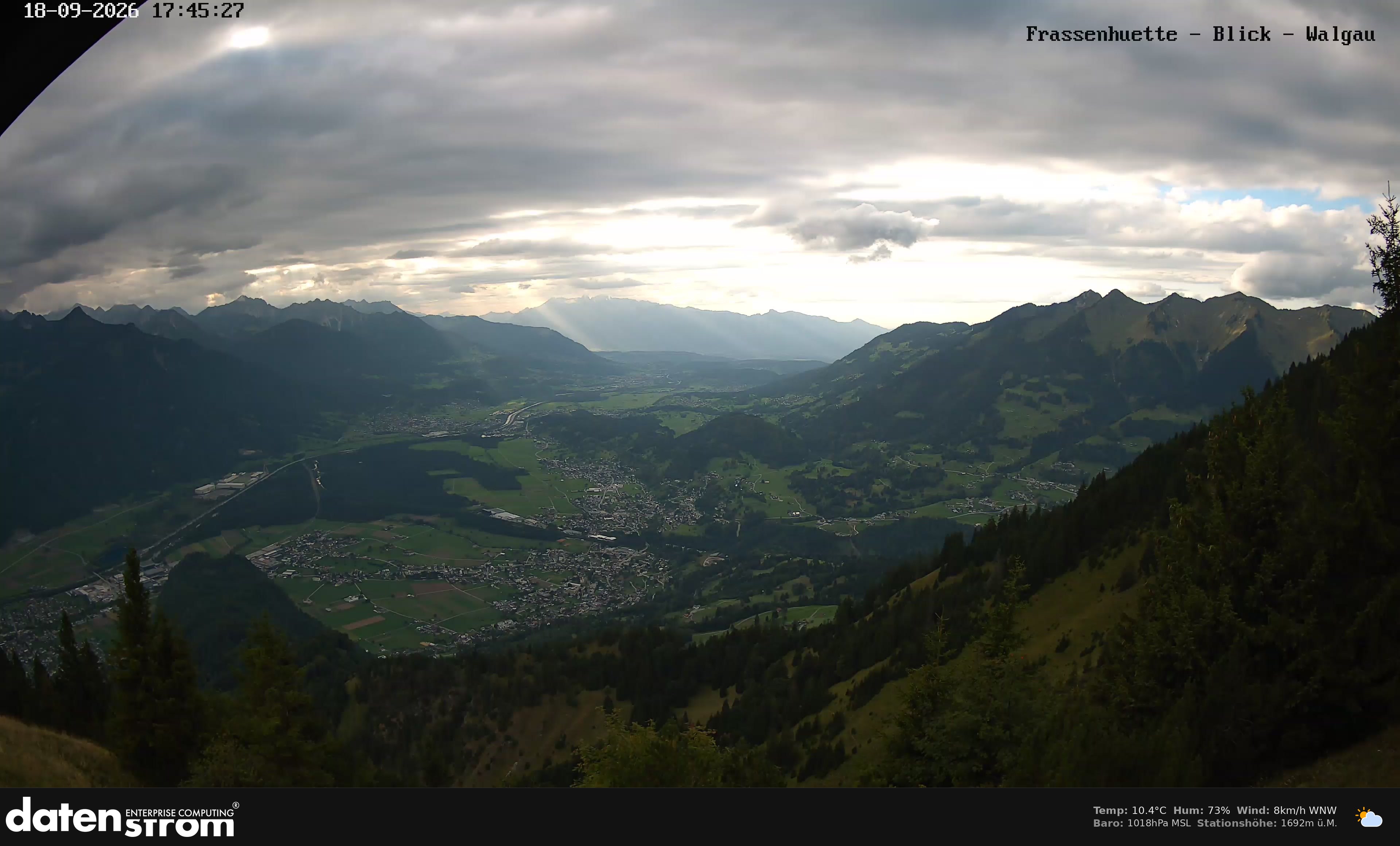 Bludenz - Walgau