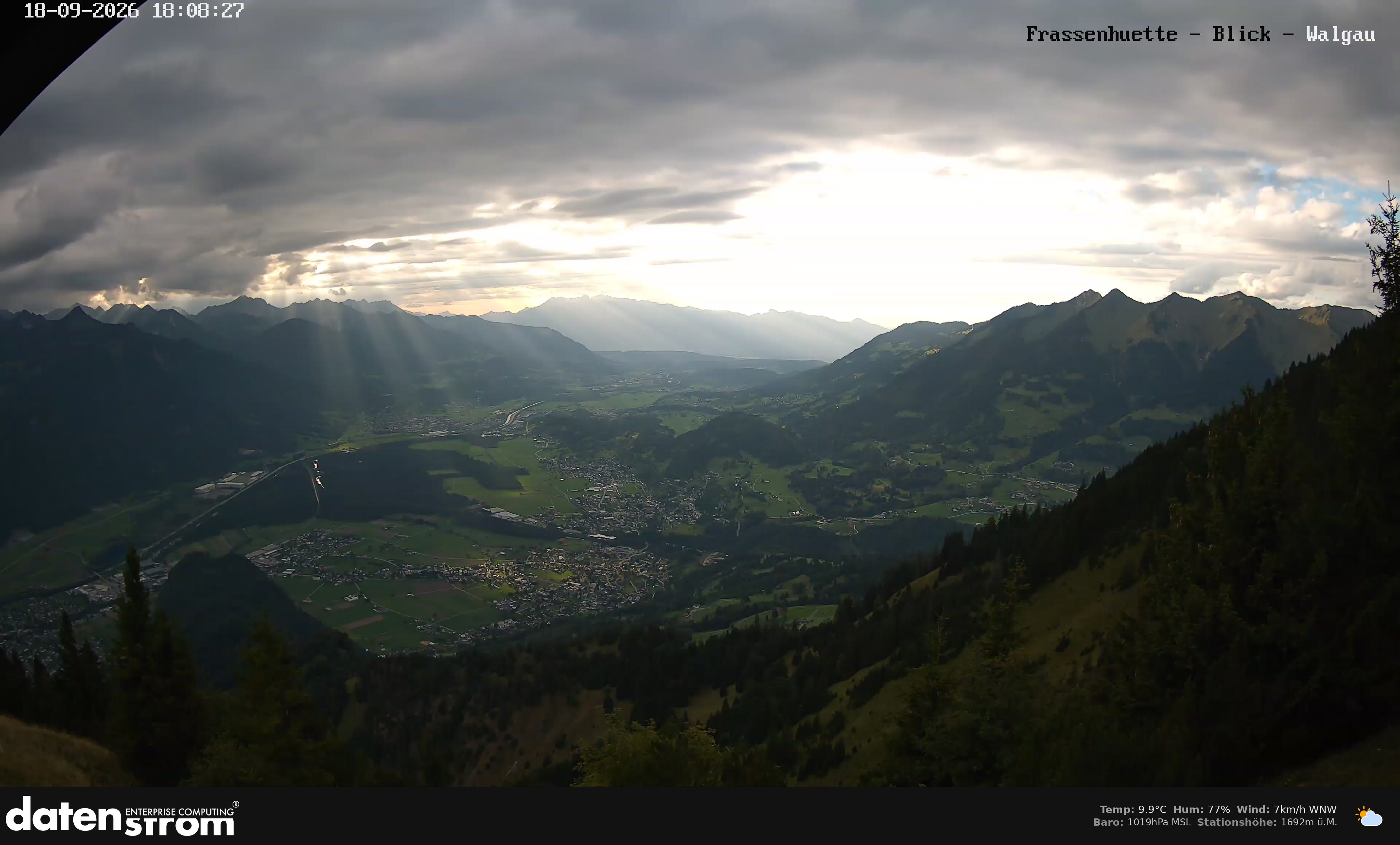 Bludenz - Walgau