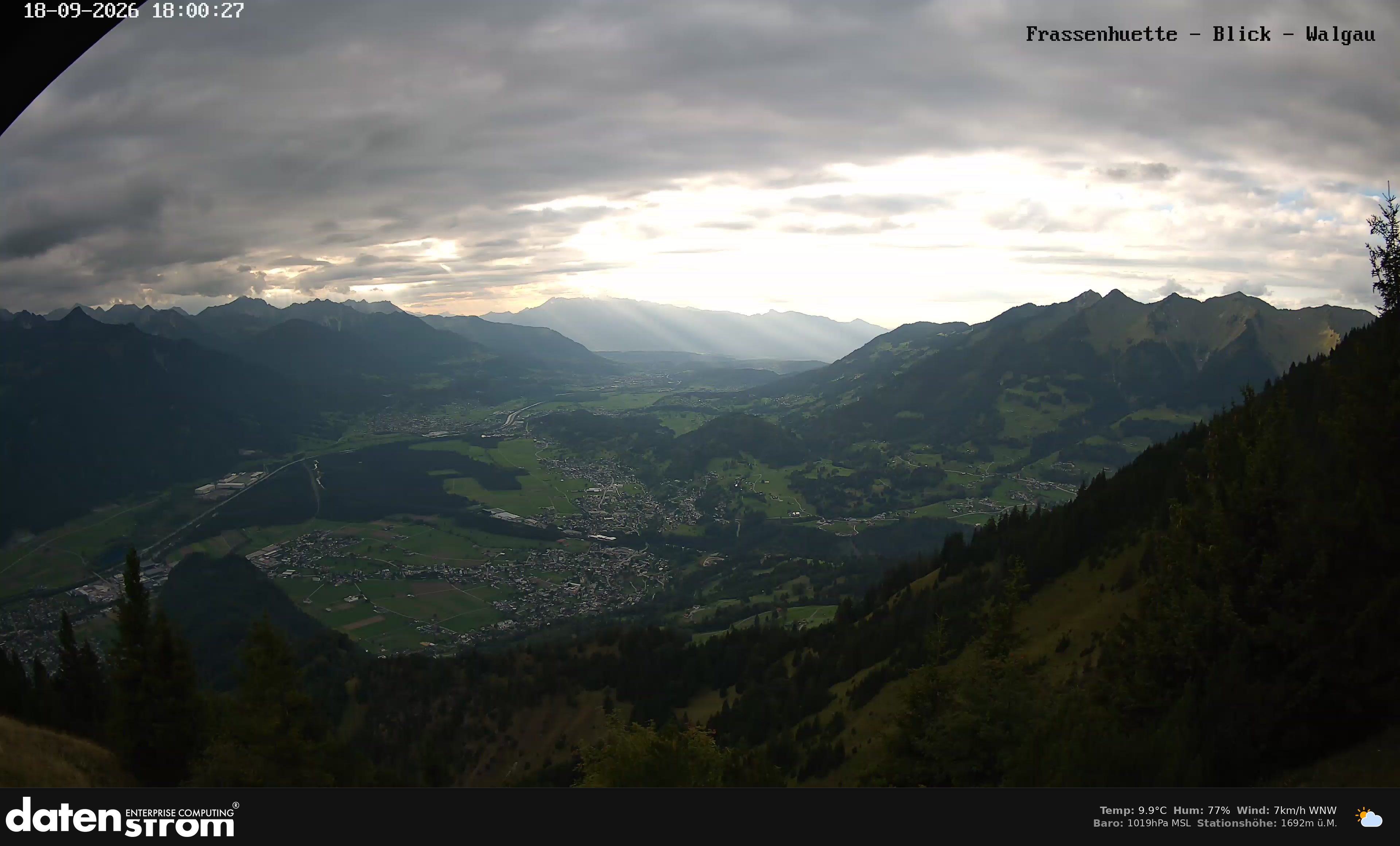 Bludenz - Walgau