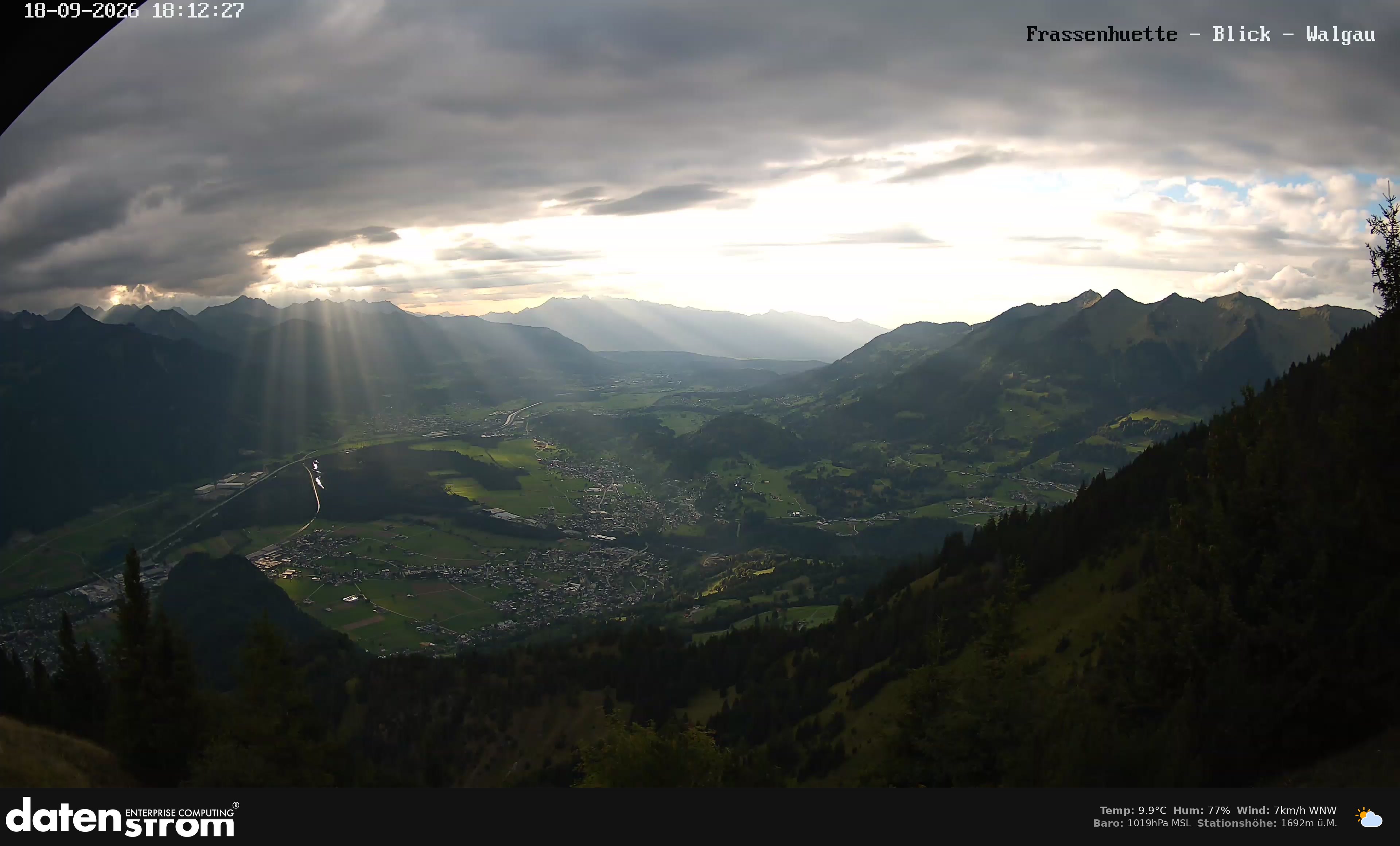 Bludenz - Walgau