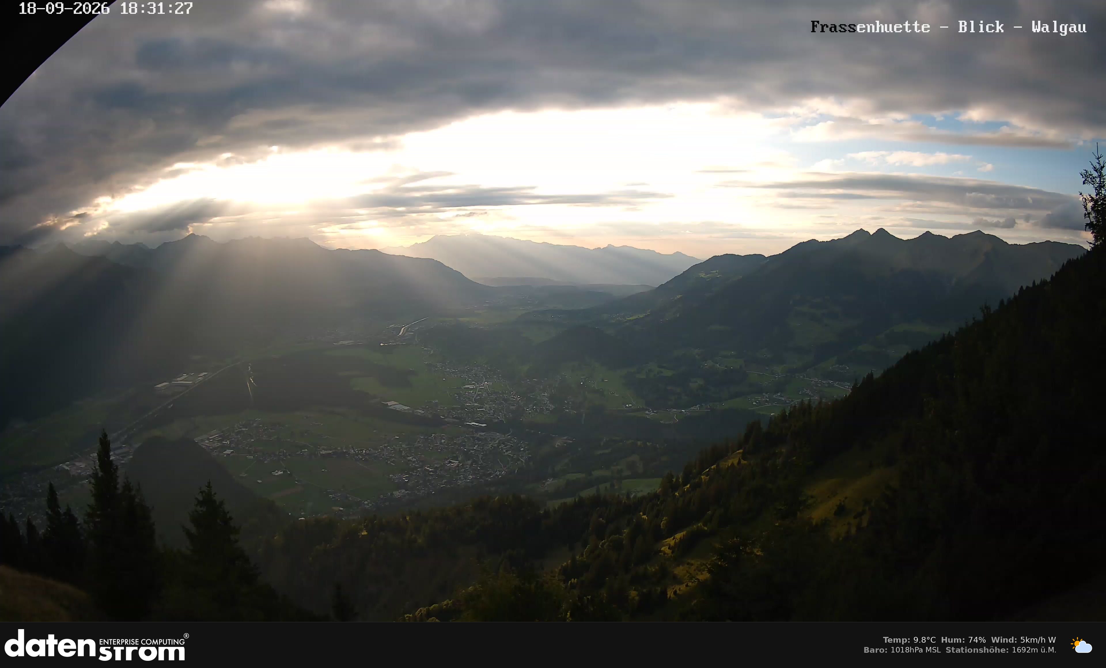 Bludenz - Walgau