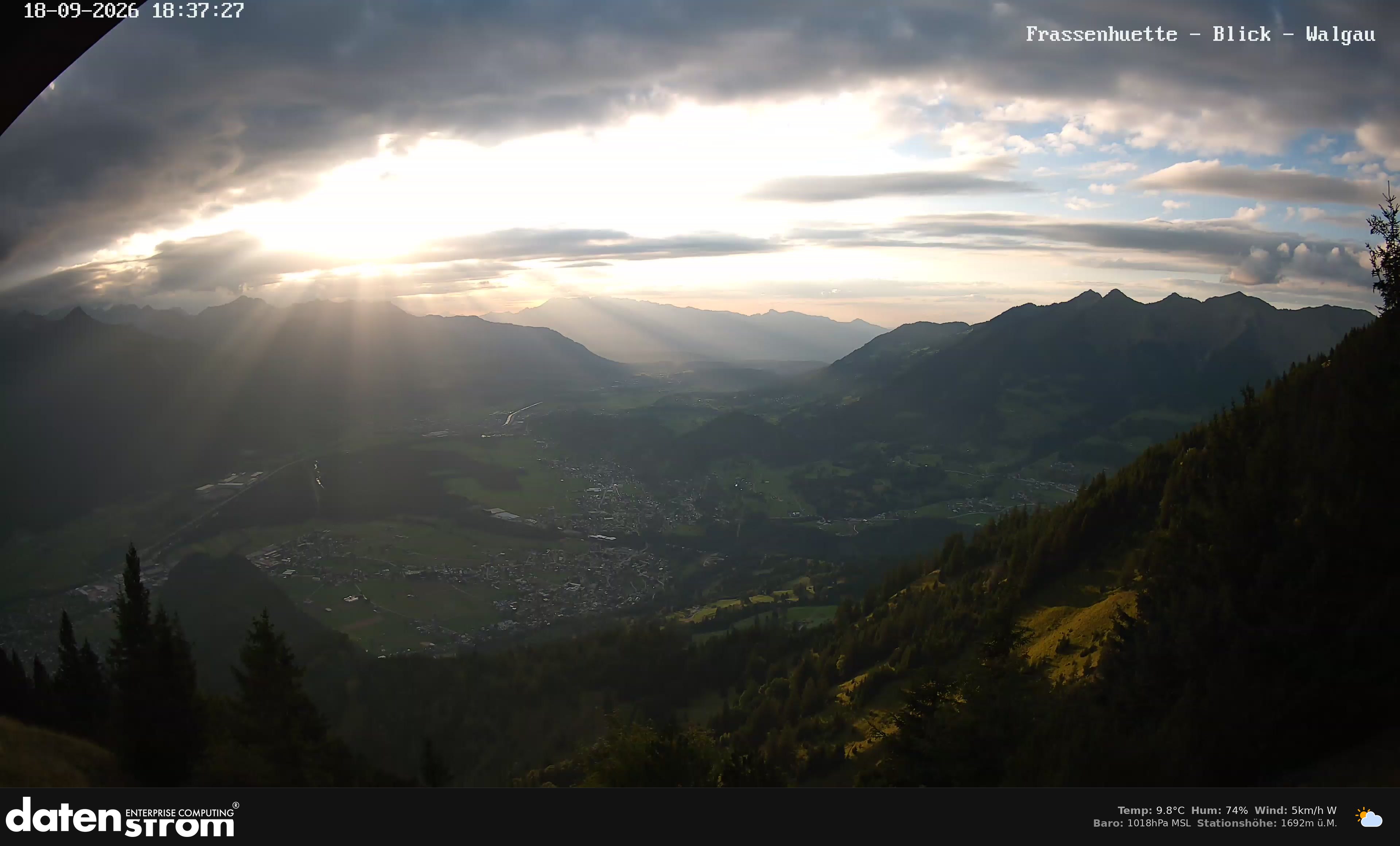Bludenz - Walgau