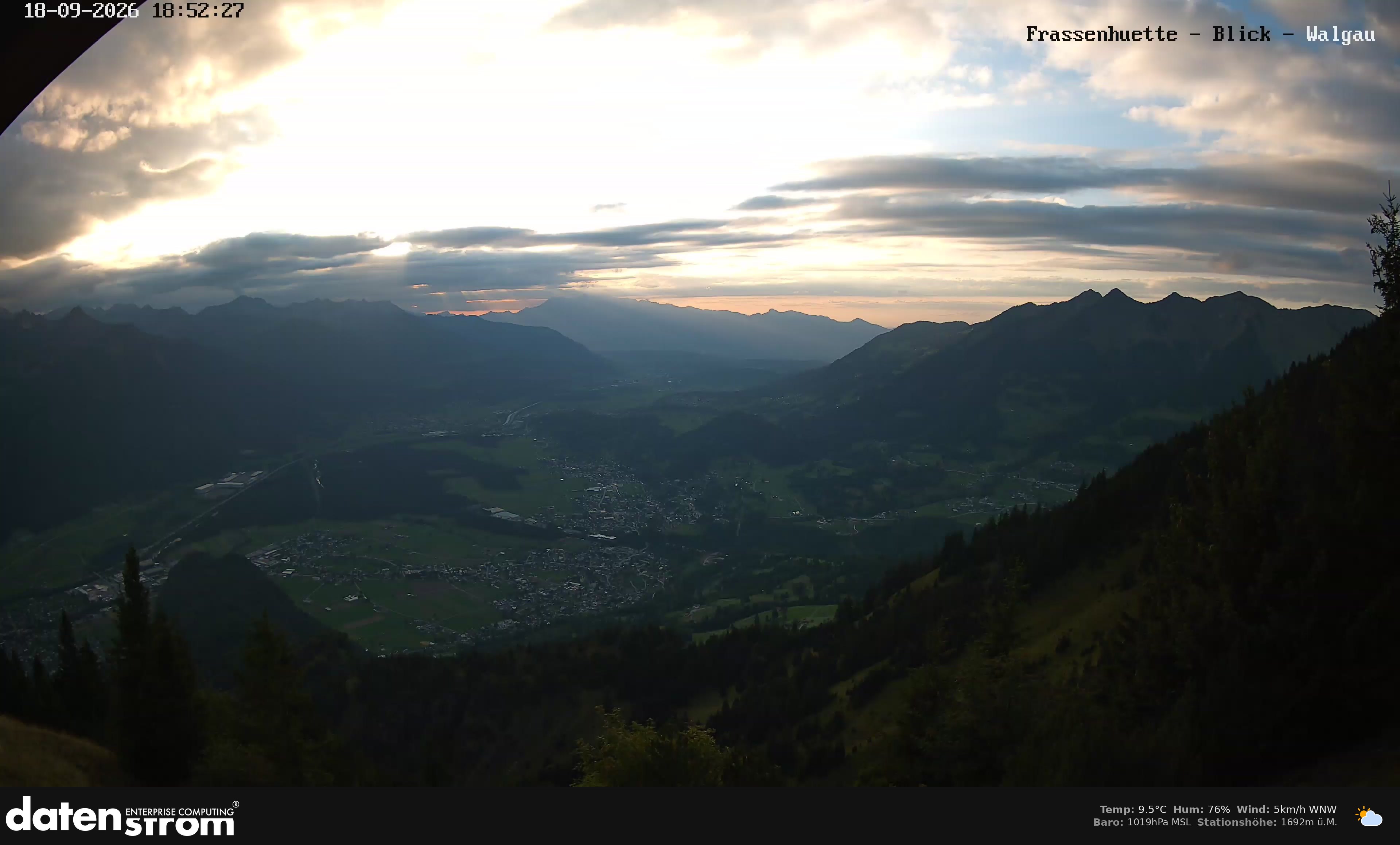 Bludenz - Walgau