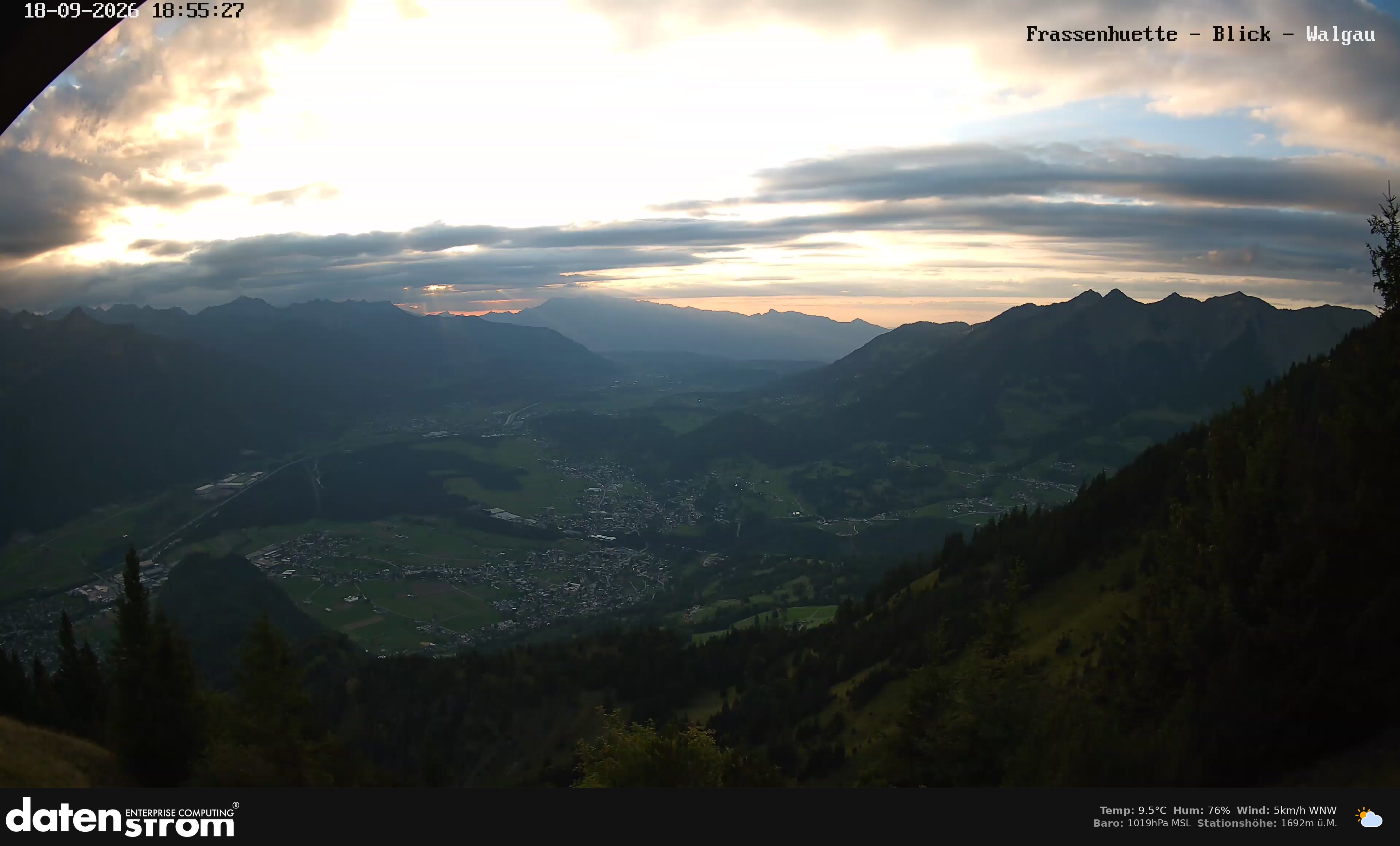 Bludenz - Walgau