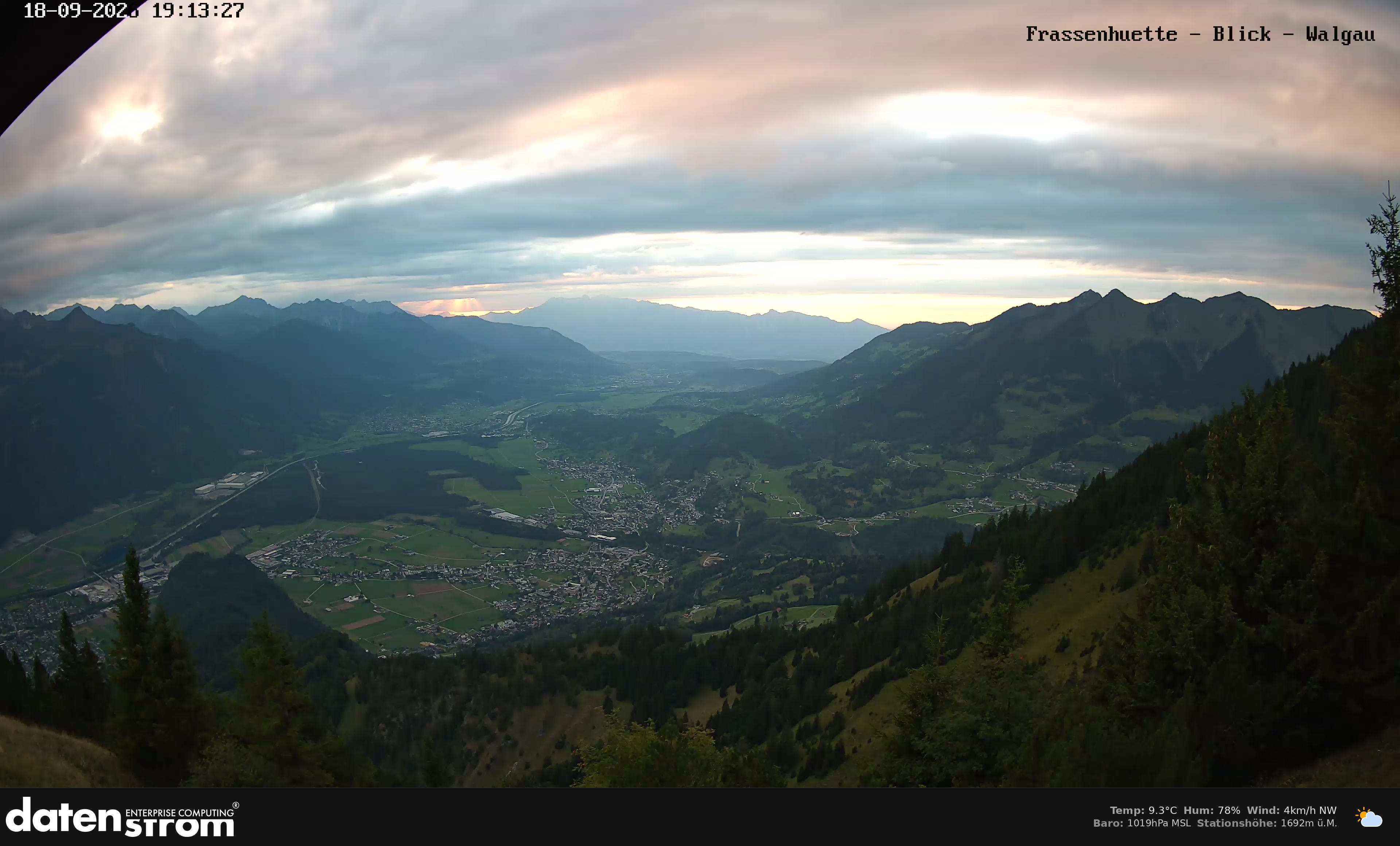 Bludenz - Walgau