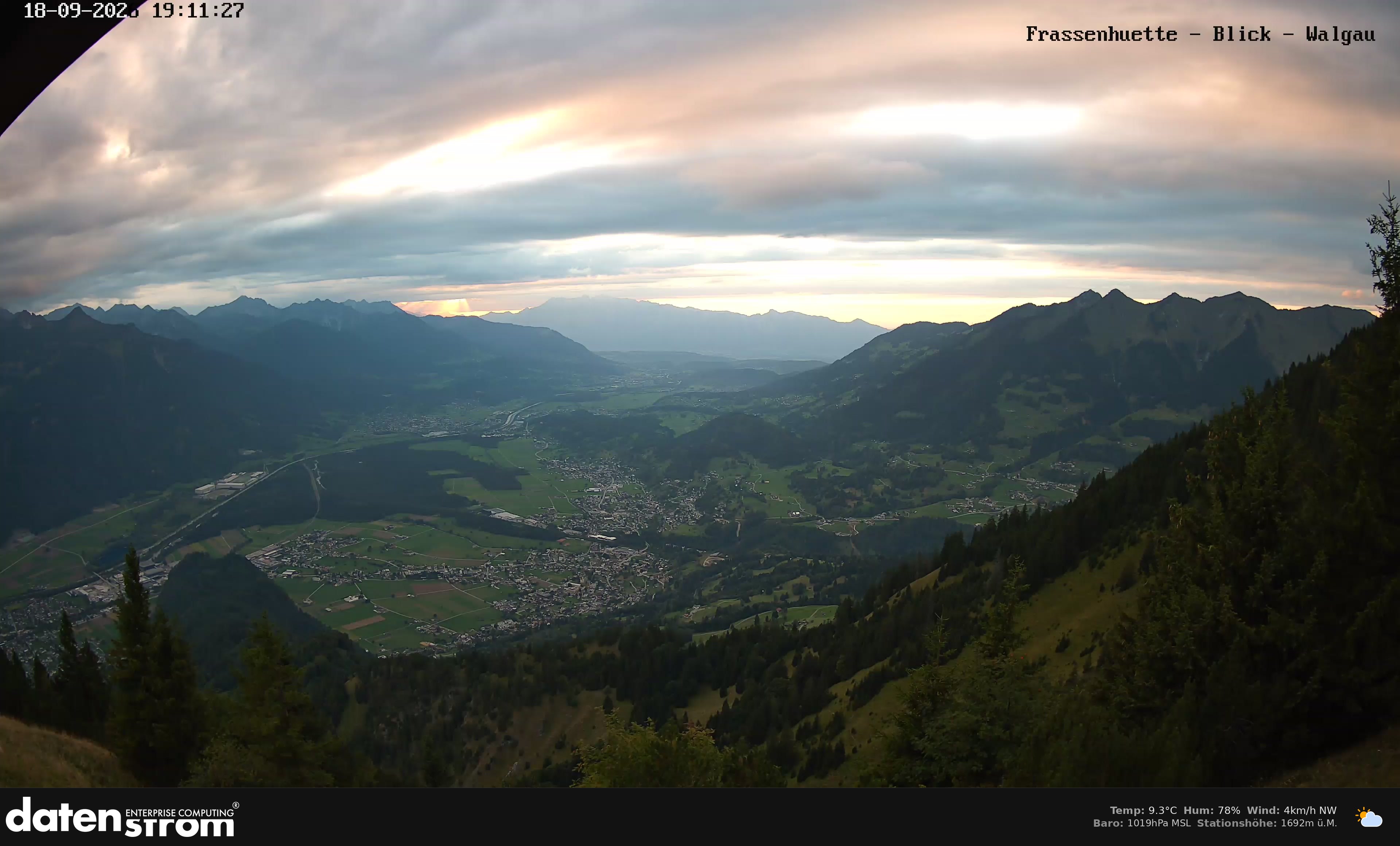 Bludenz - Walgau