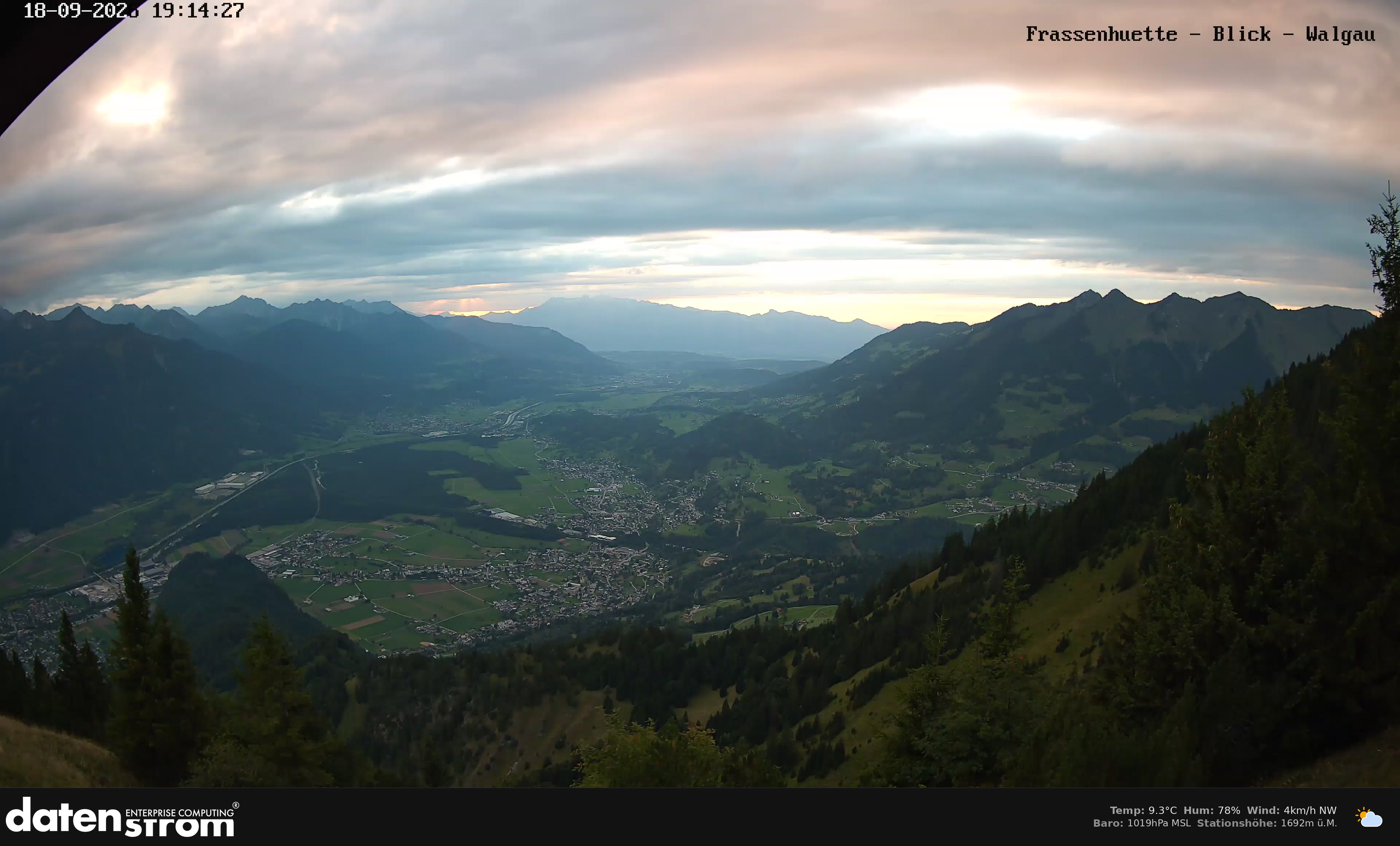 Bludenz - Walgau