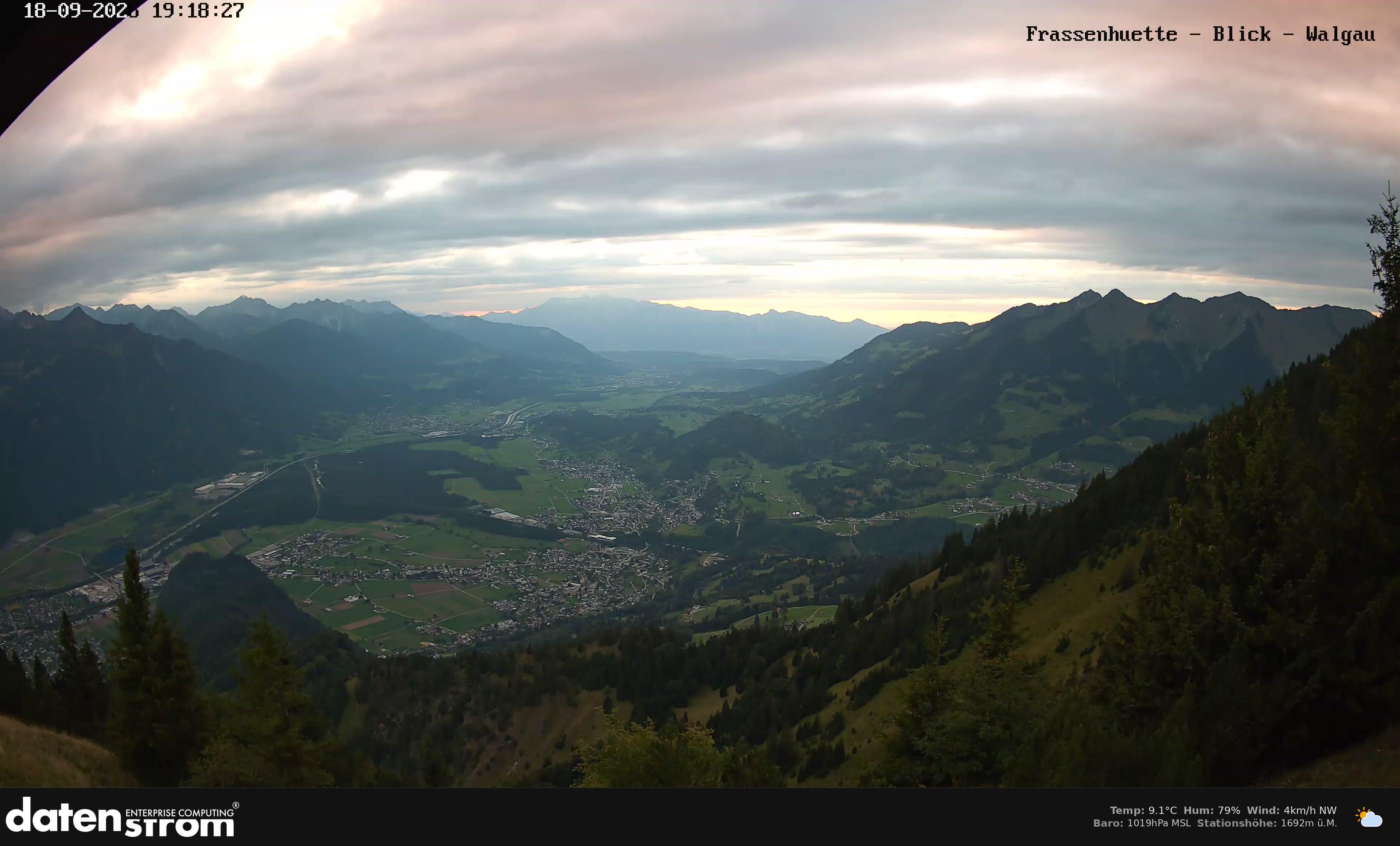Bludenz - Walgau