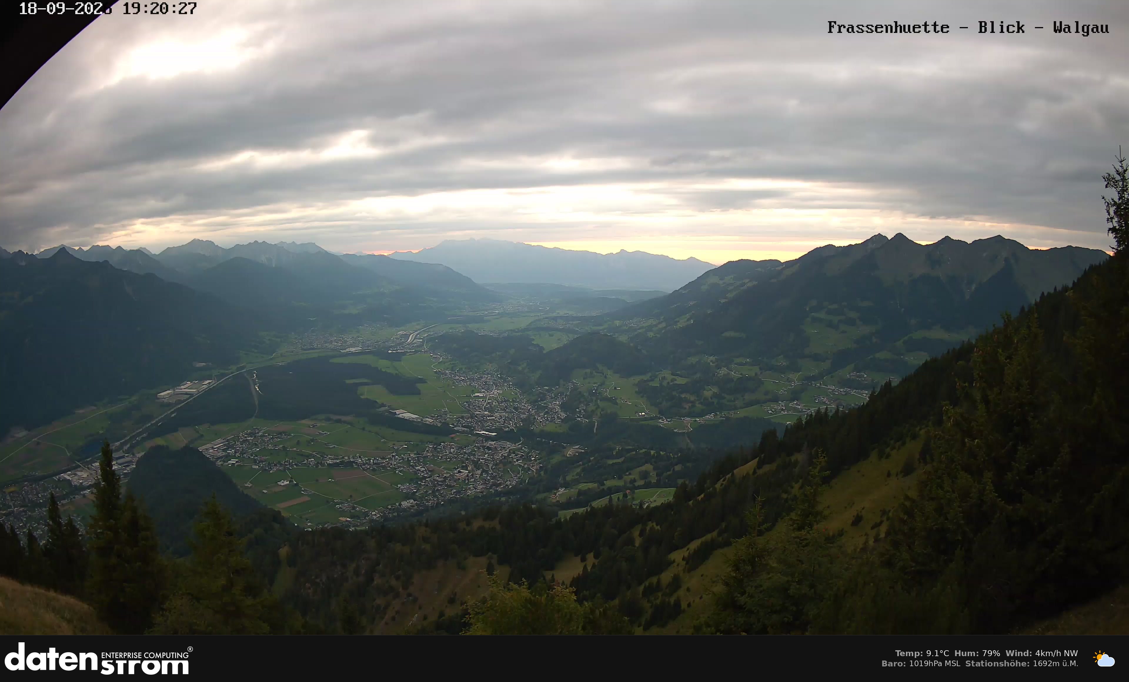 Bludenz - Walgau