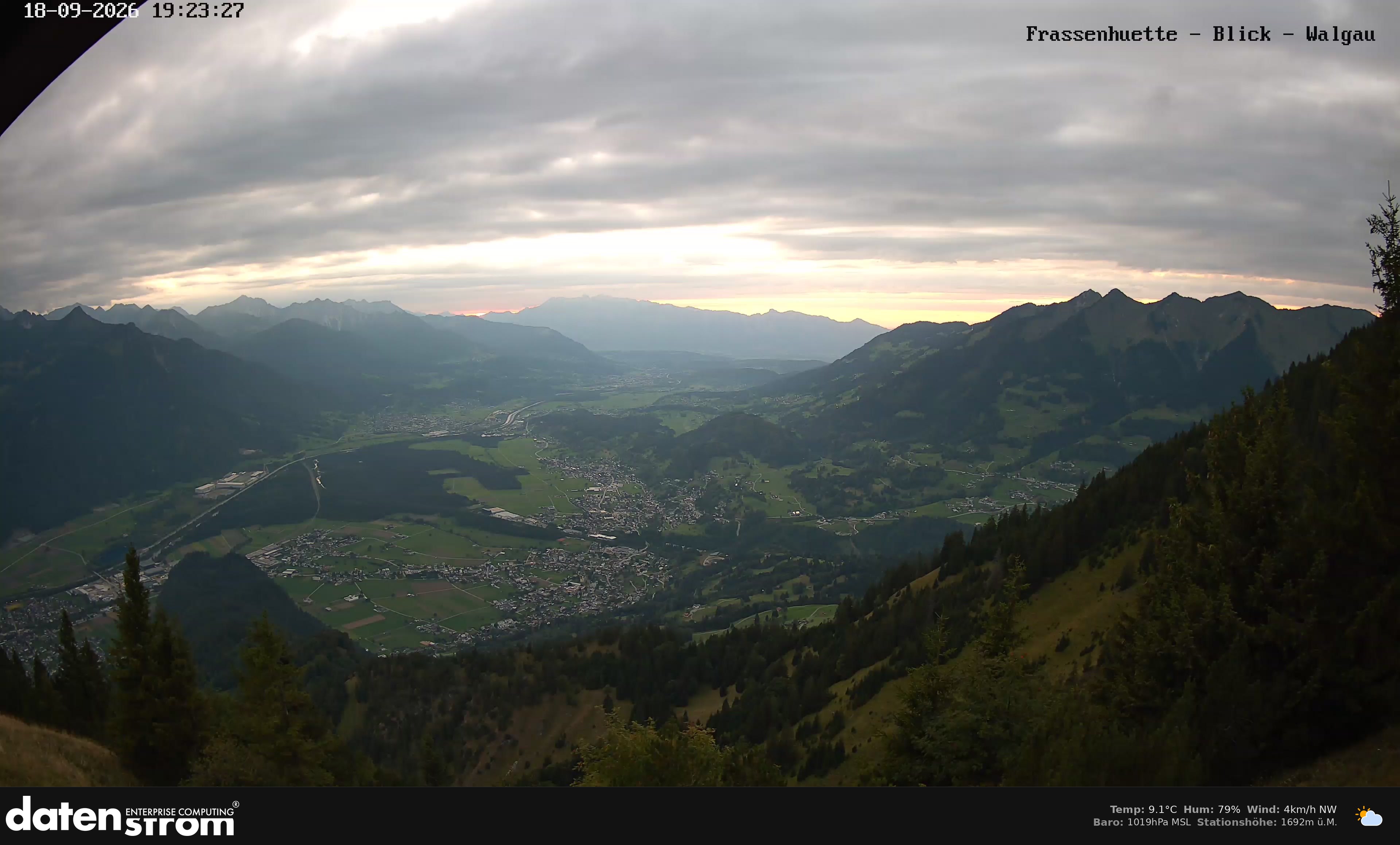 Bludenz - Walgau