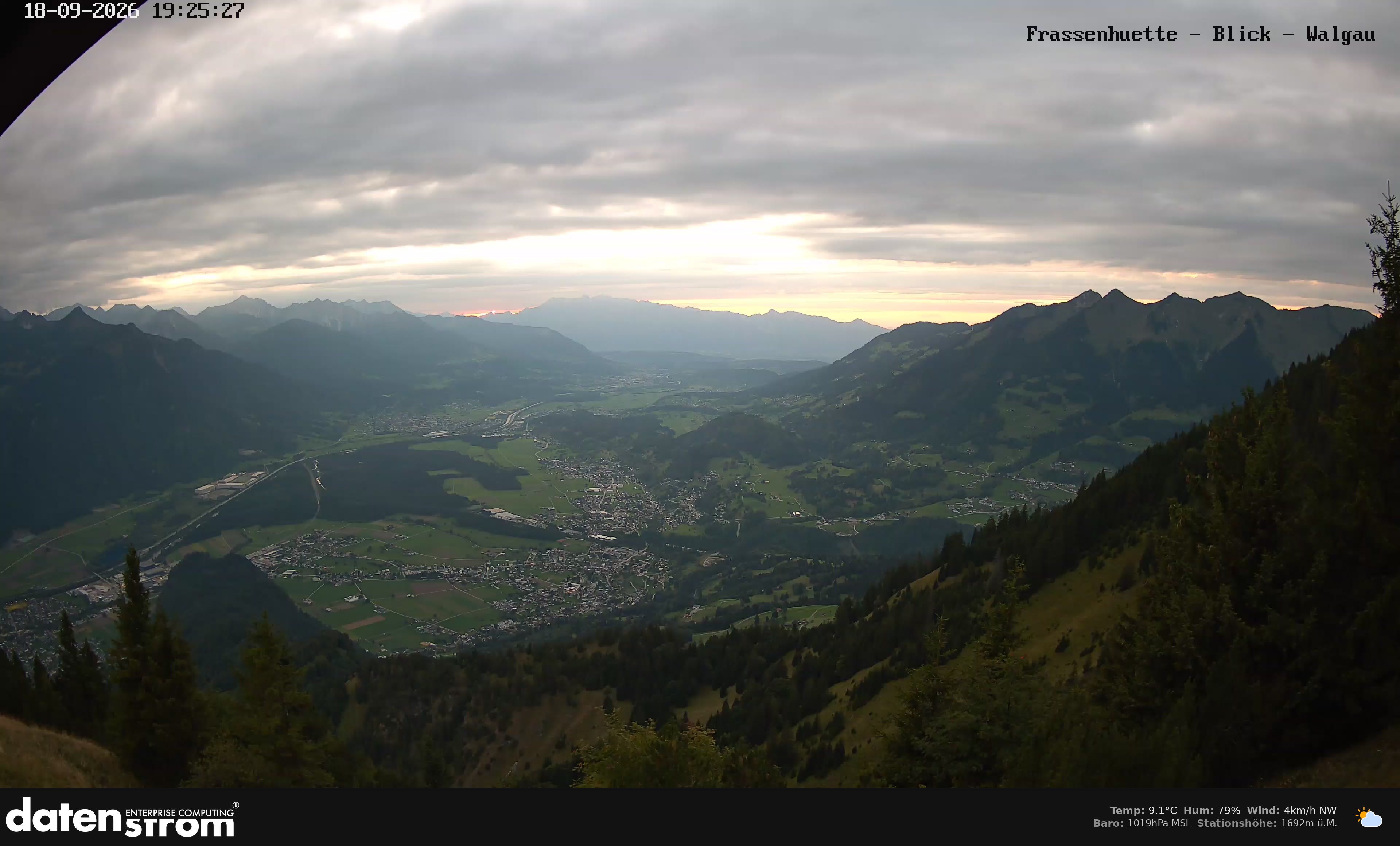Bludenz - Walgau