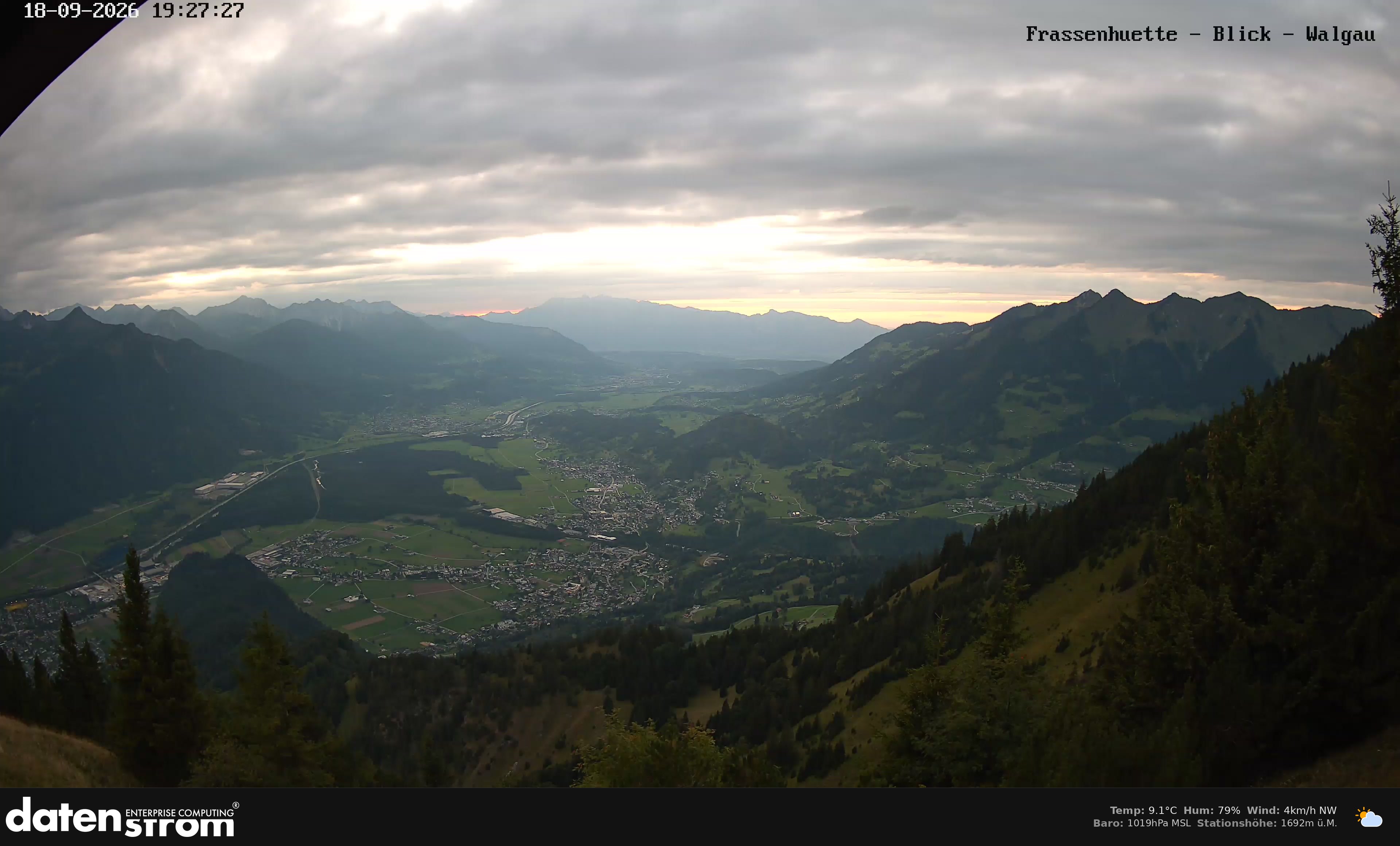 Bludenz - Walgau