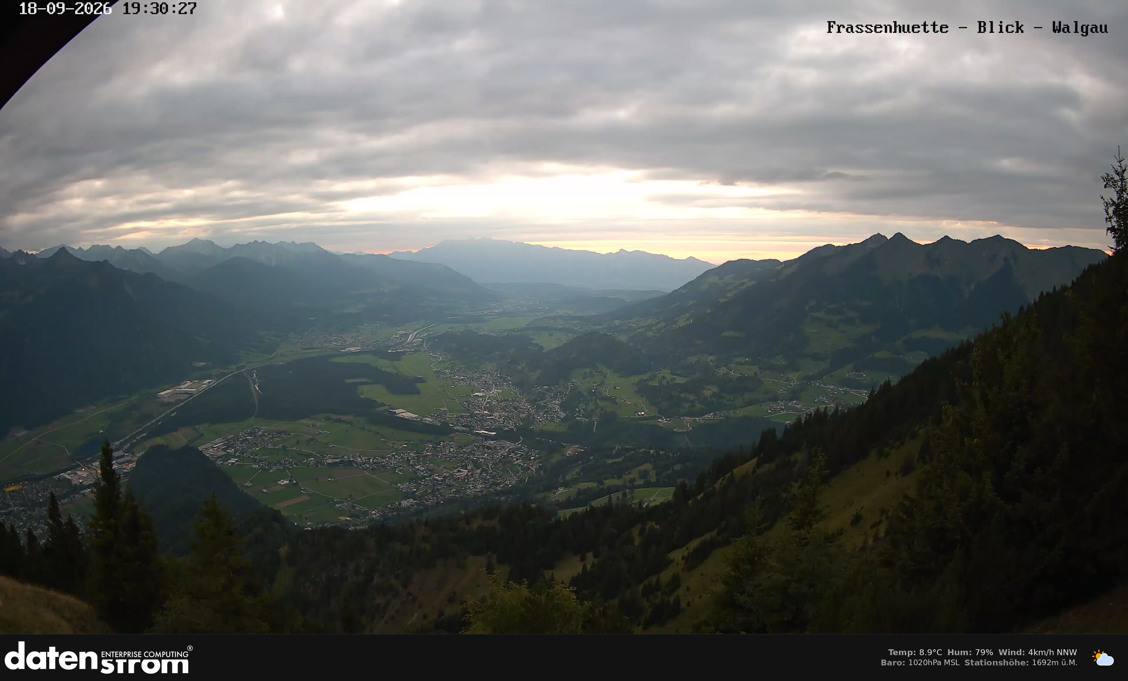 Bludenz - Walgau