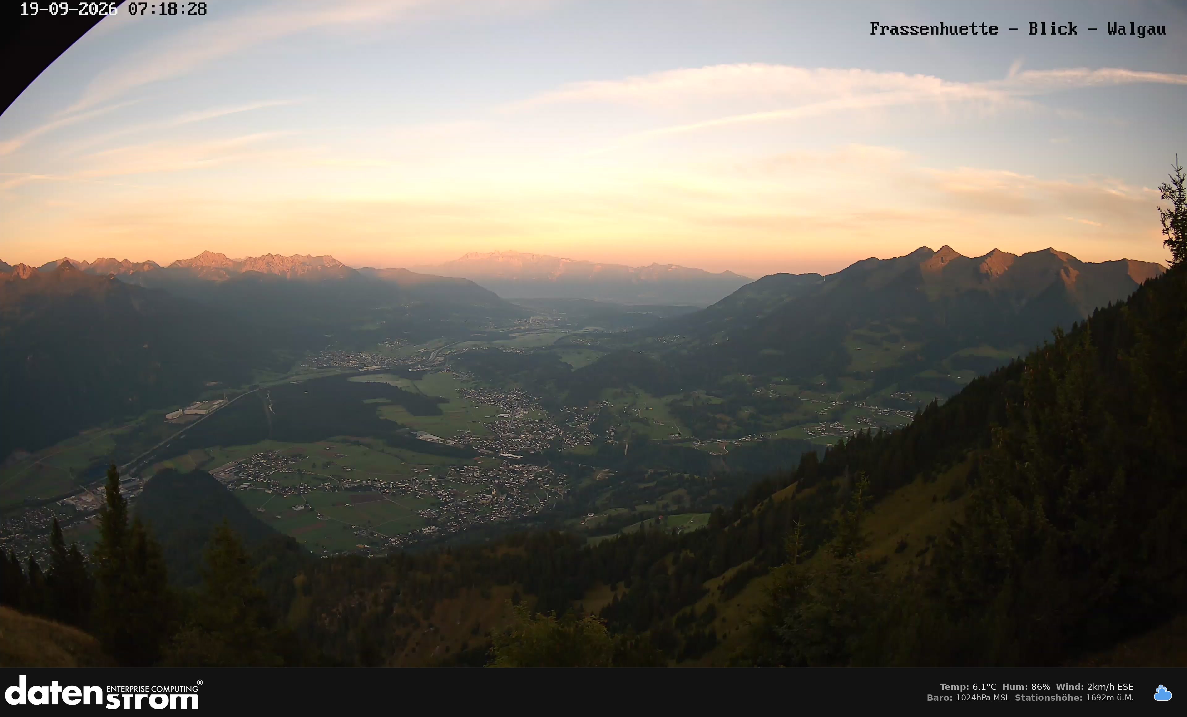 Bludenz - Walgau