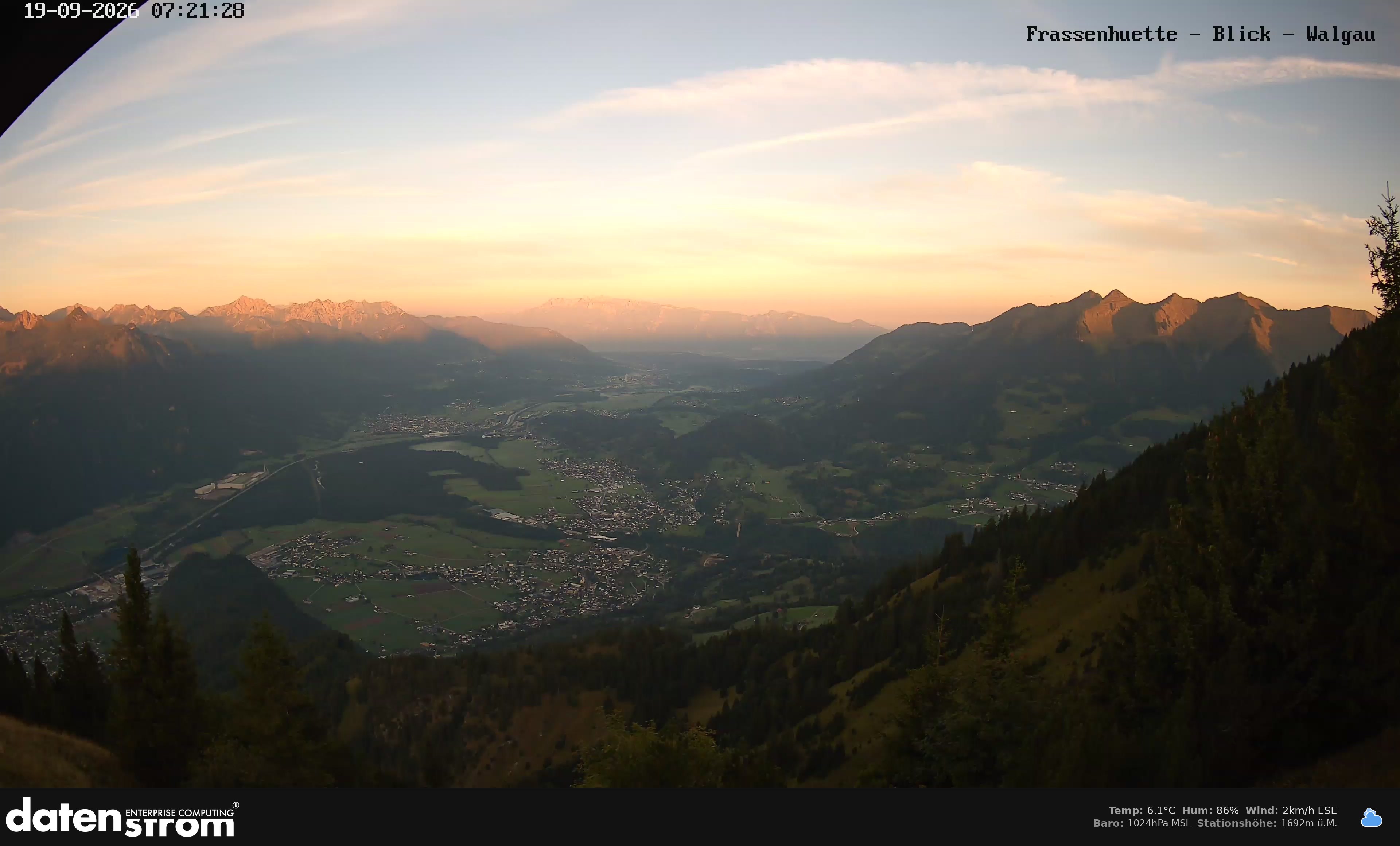 Bludenz - Walgau