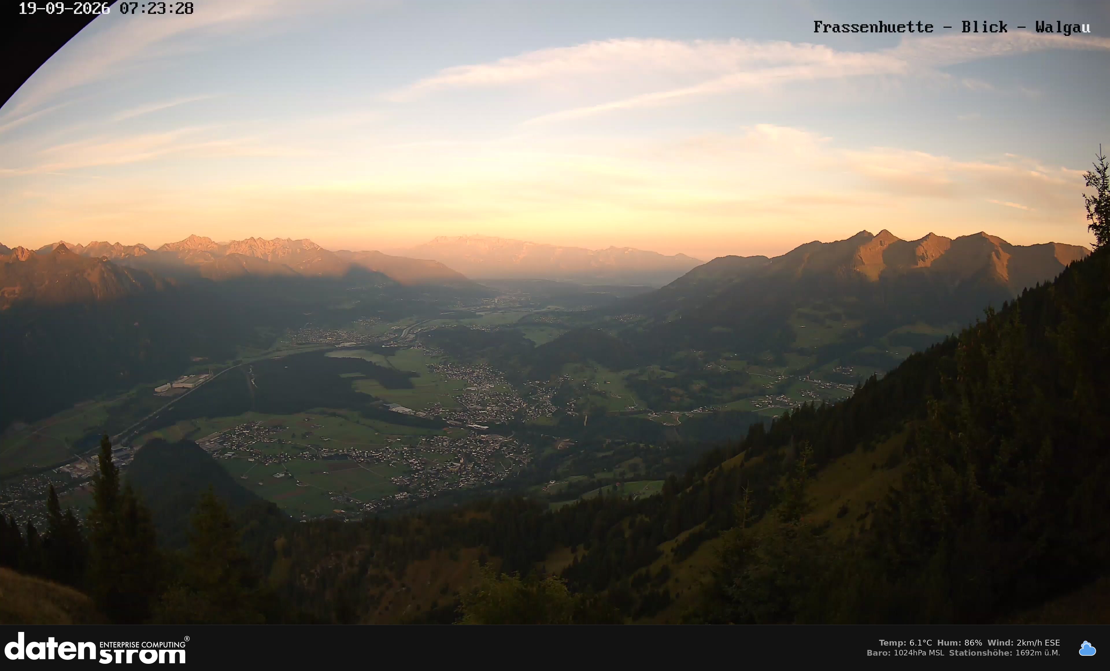 Bludenz - Walgau