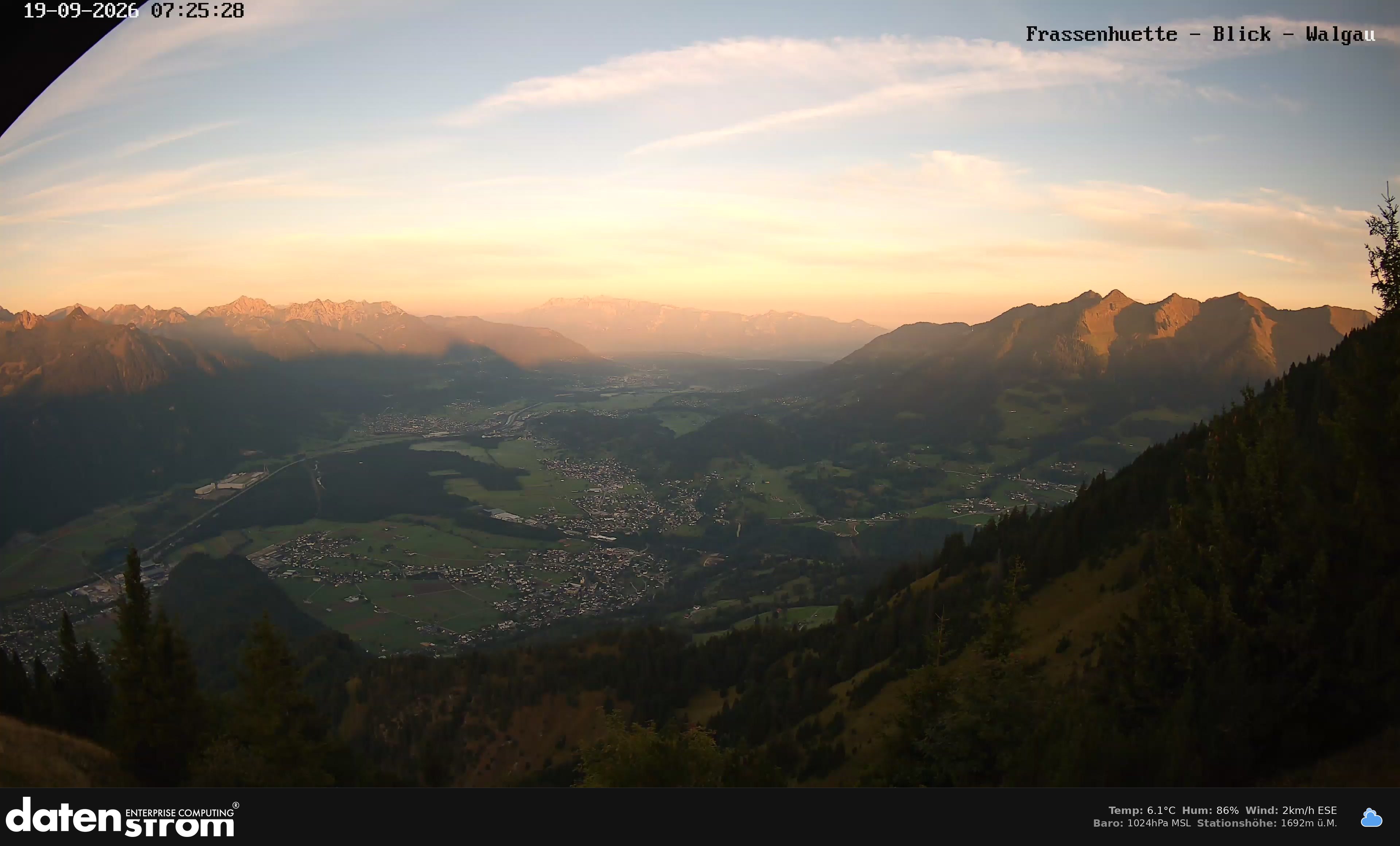 Bludenz - Walgau