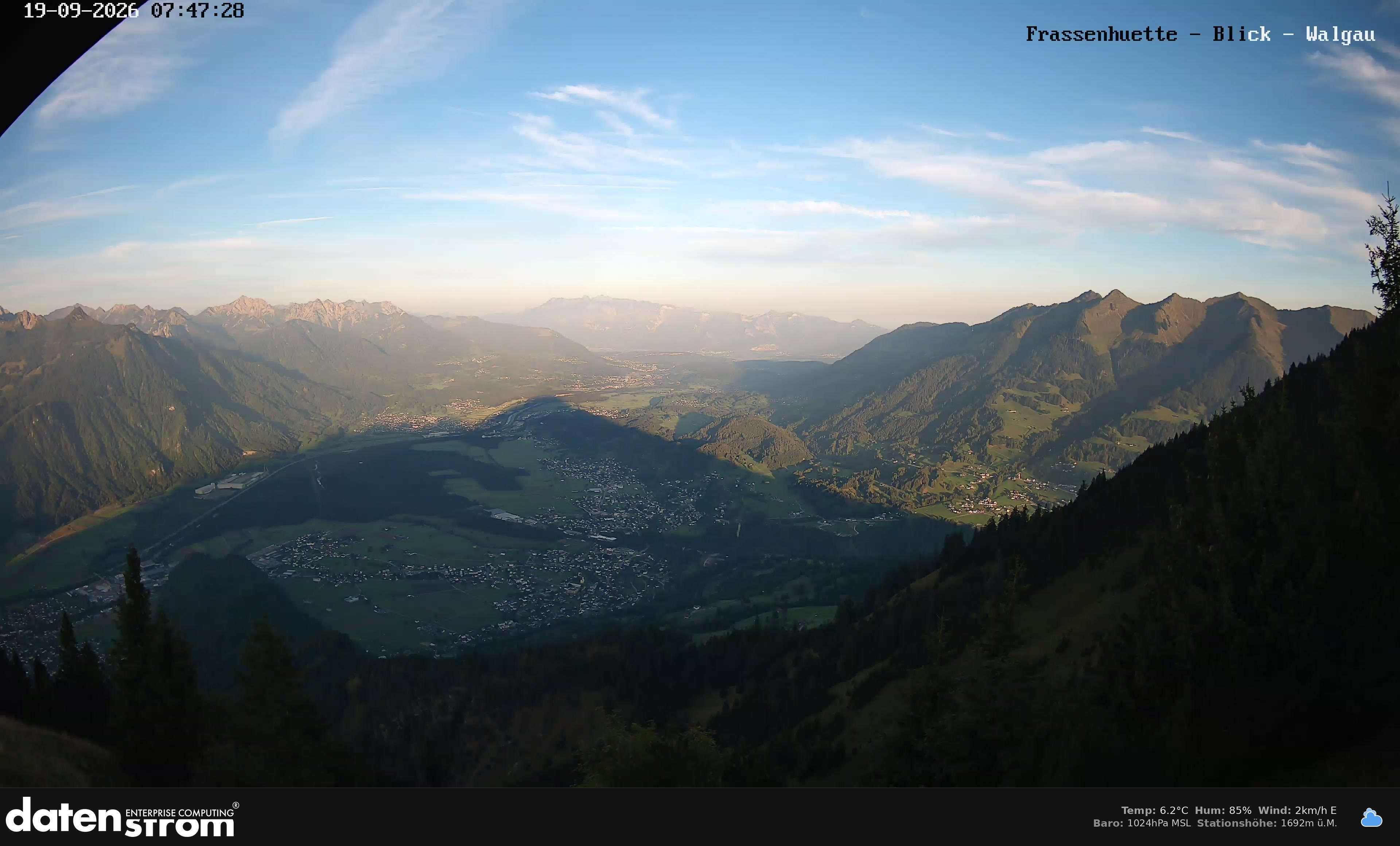 Bludenz - Walgau