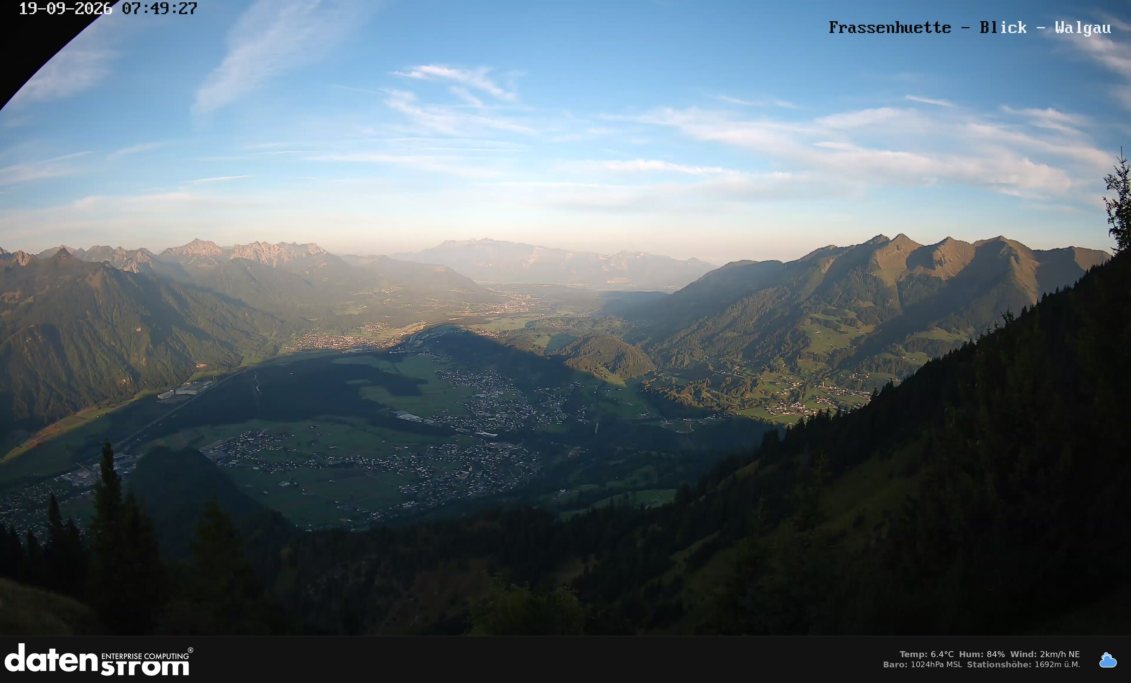 Bludenz - Walgau