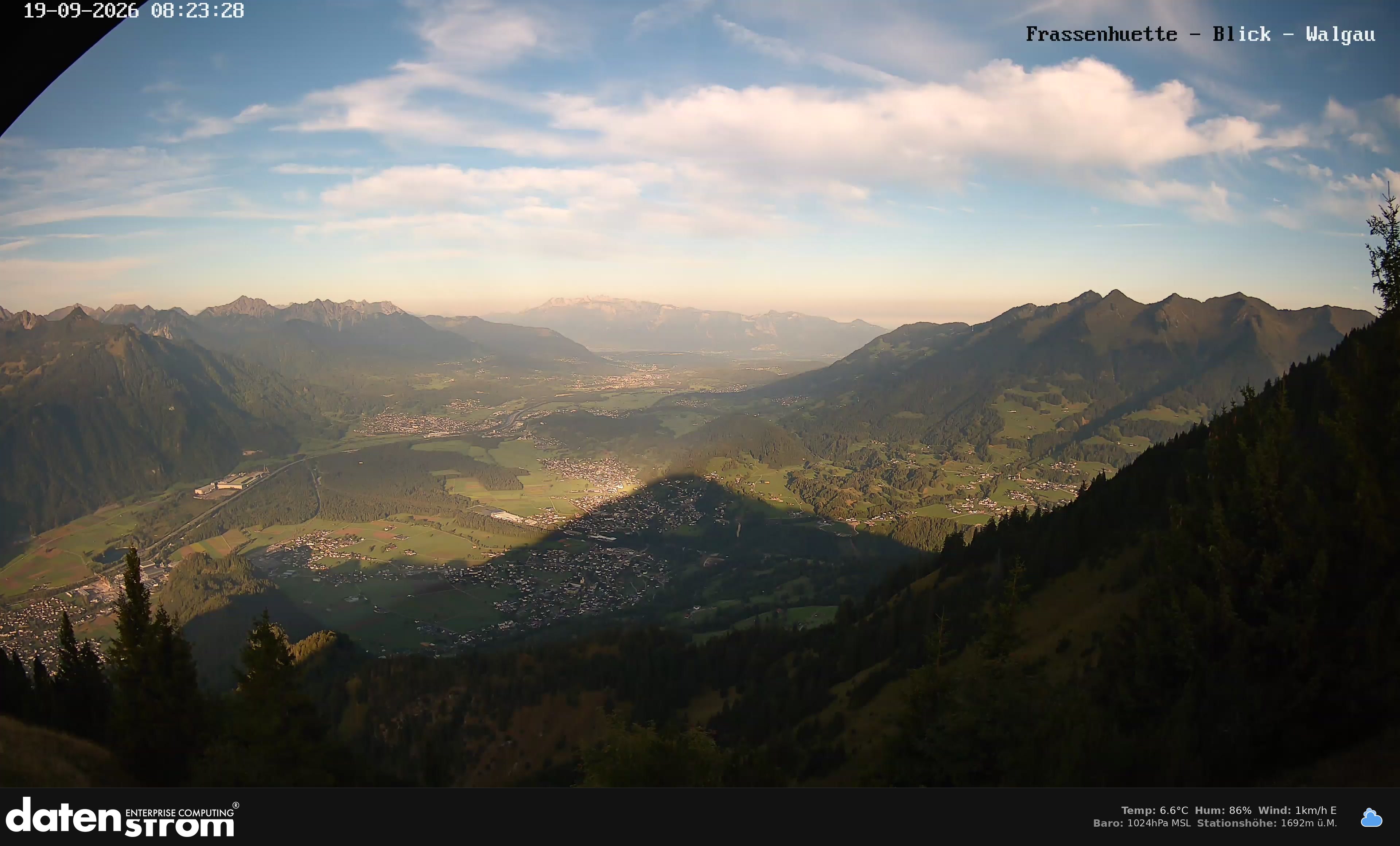 Bludenz - Walgau