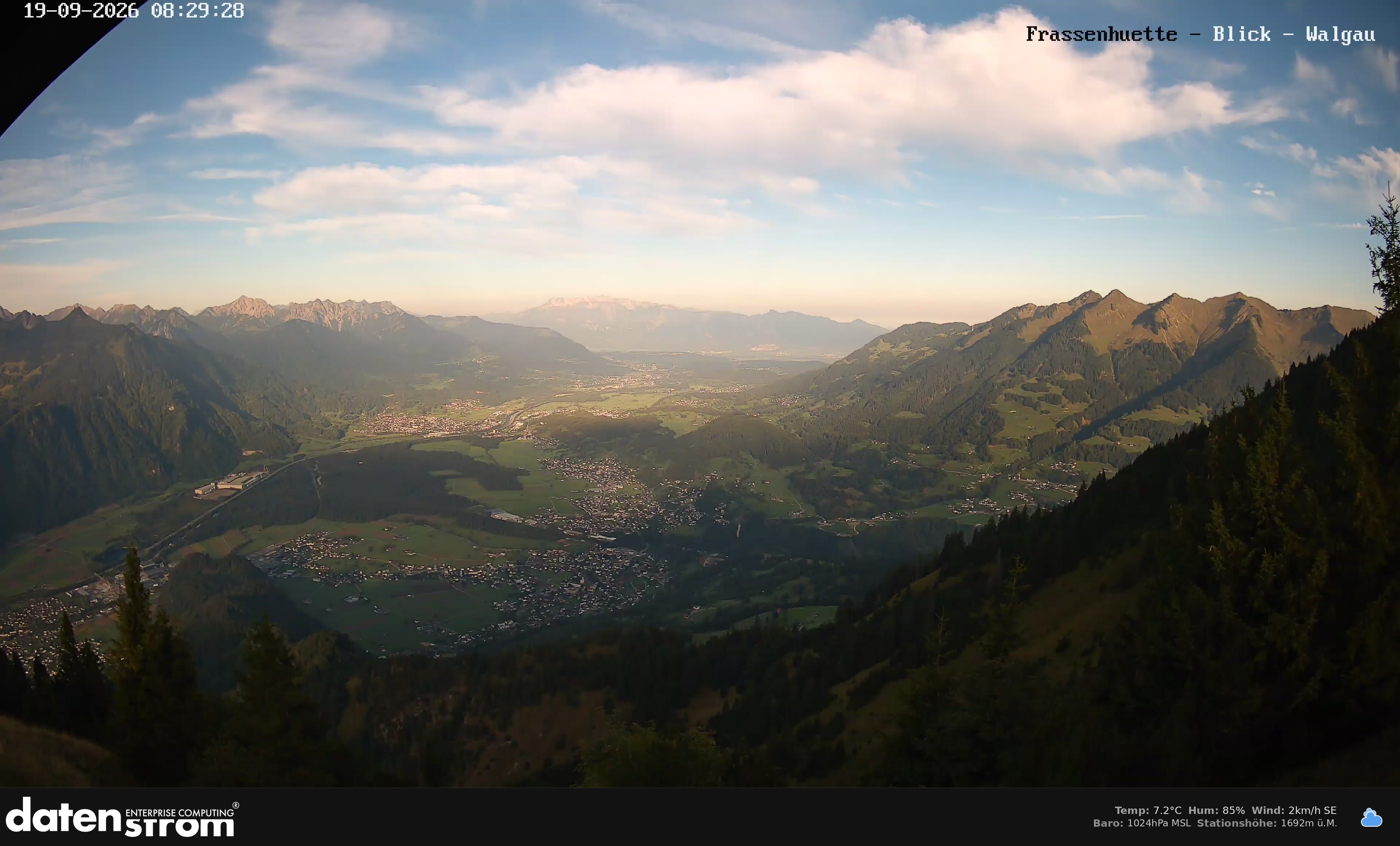 Bludenz - Walgau