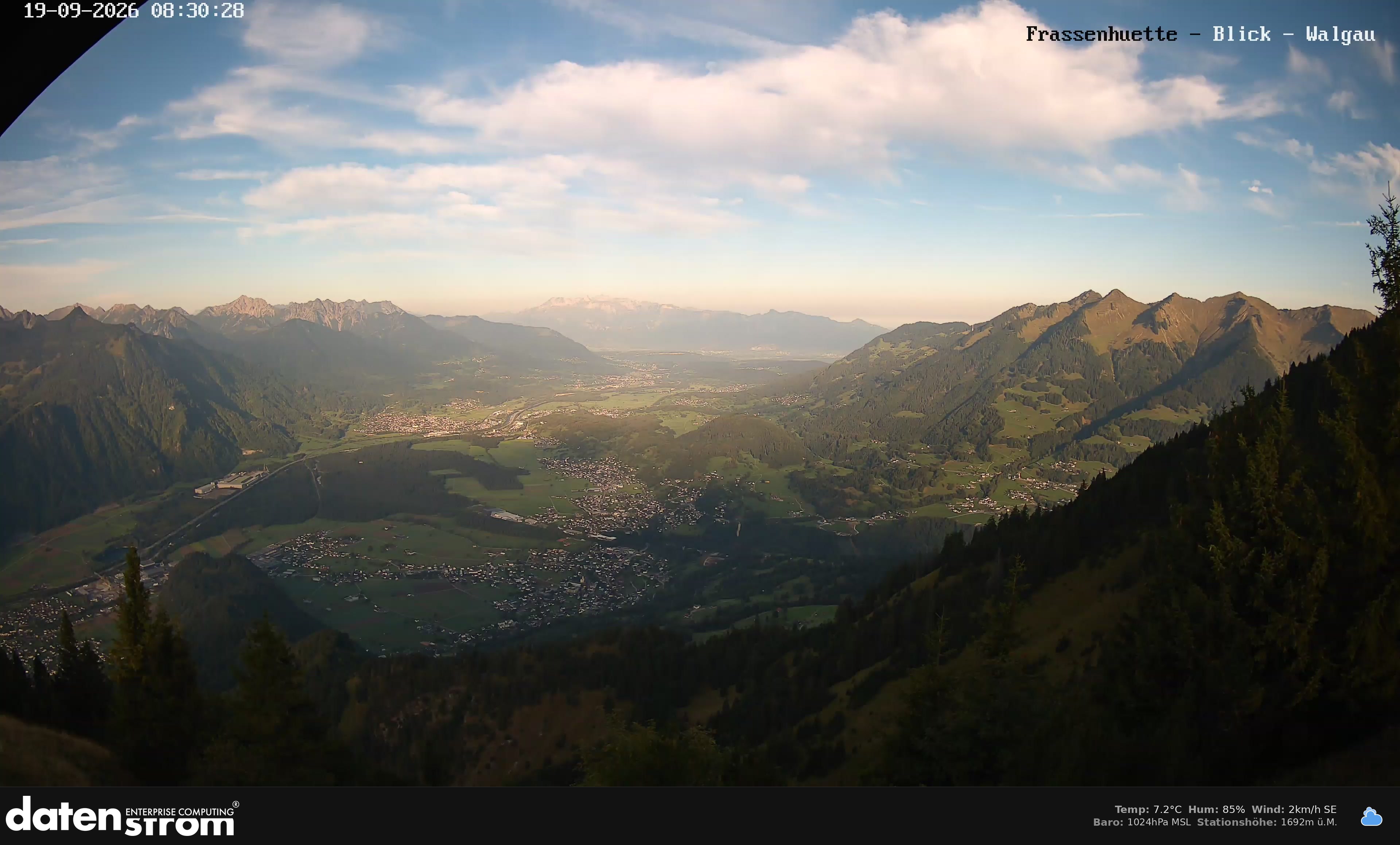Bludenz - Walgau